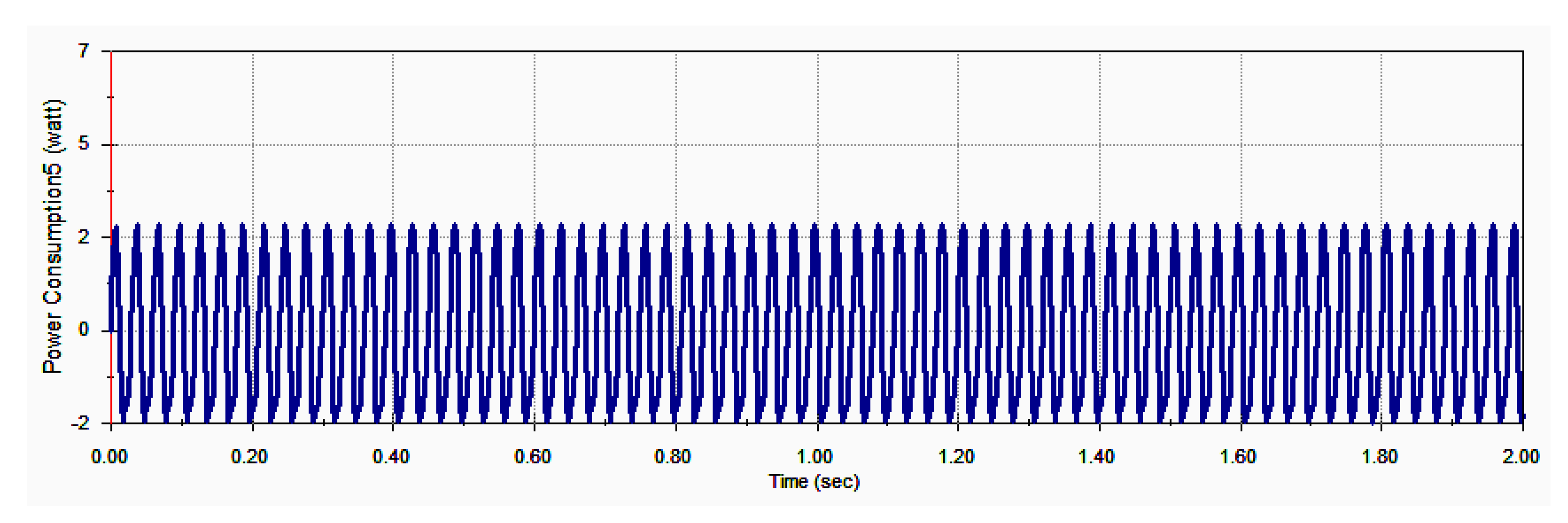 Applsci 13 09511 g005
