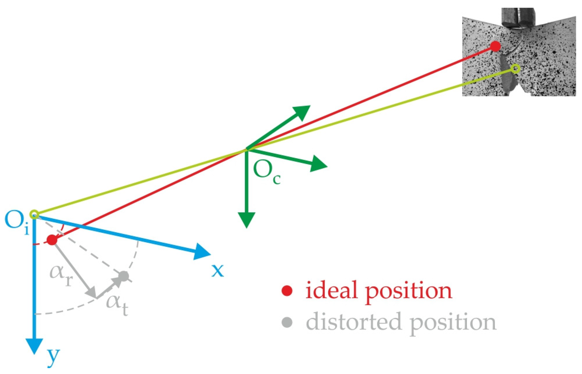 Applsci 13 09512 g004