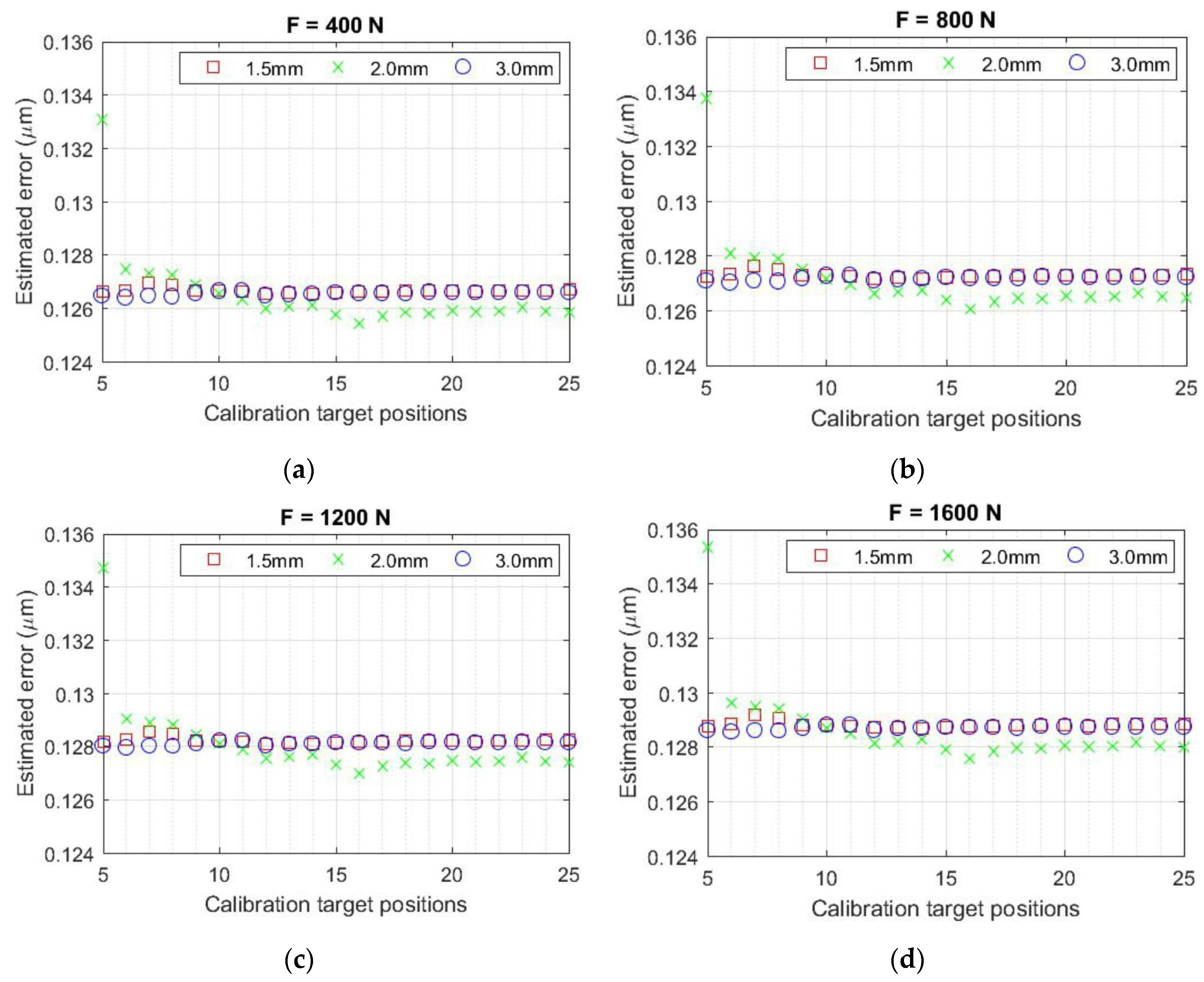 Applsci 13 09512 g009