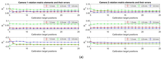 Applsci 13 09512 g0a3a