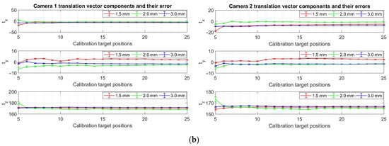 Applsci 13 09512 g0a3b