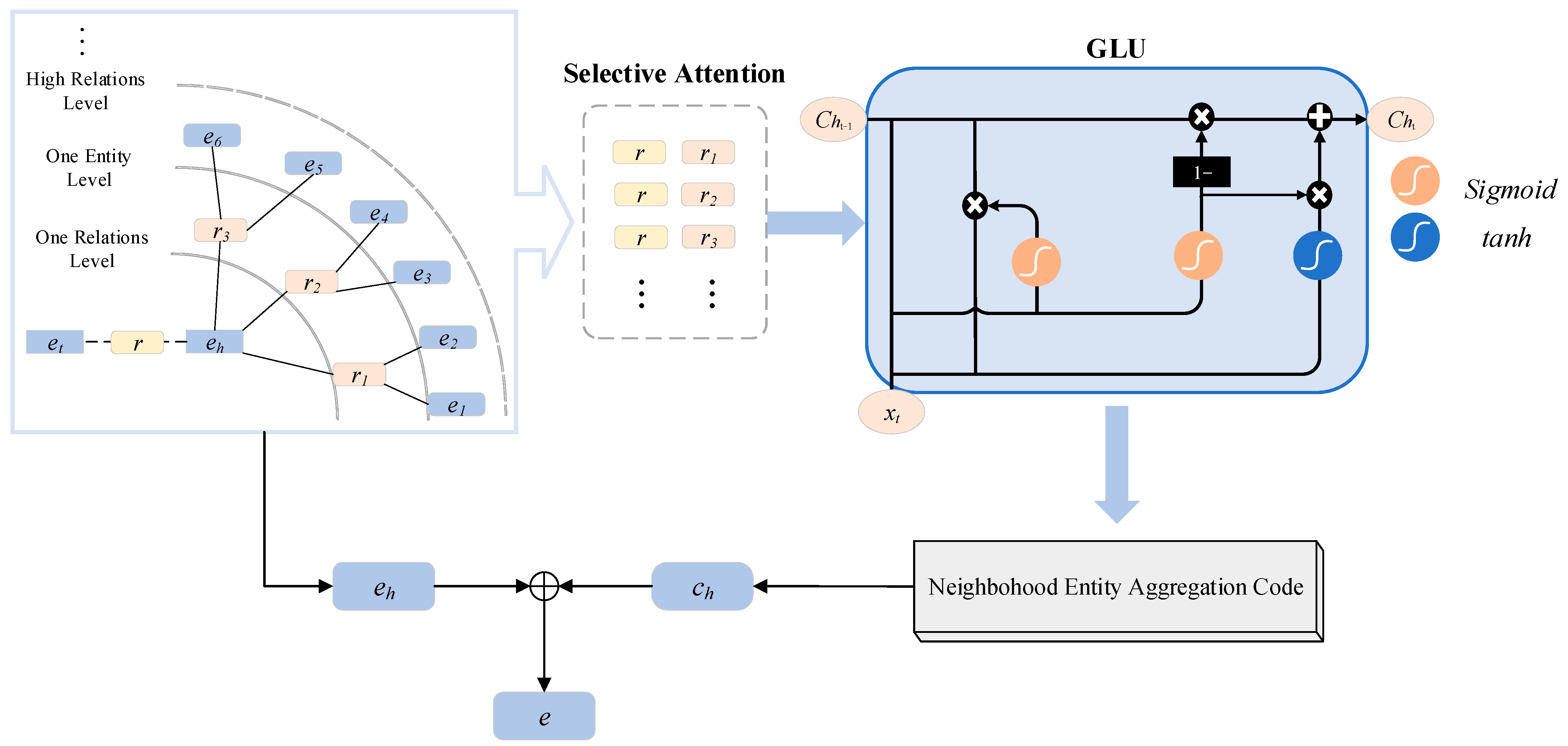 Applsci 13 09513 g003