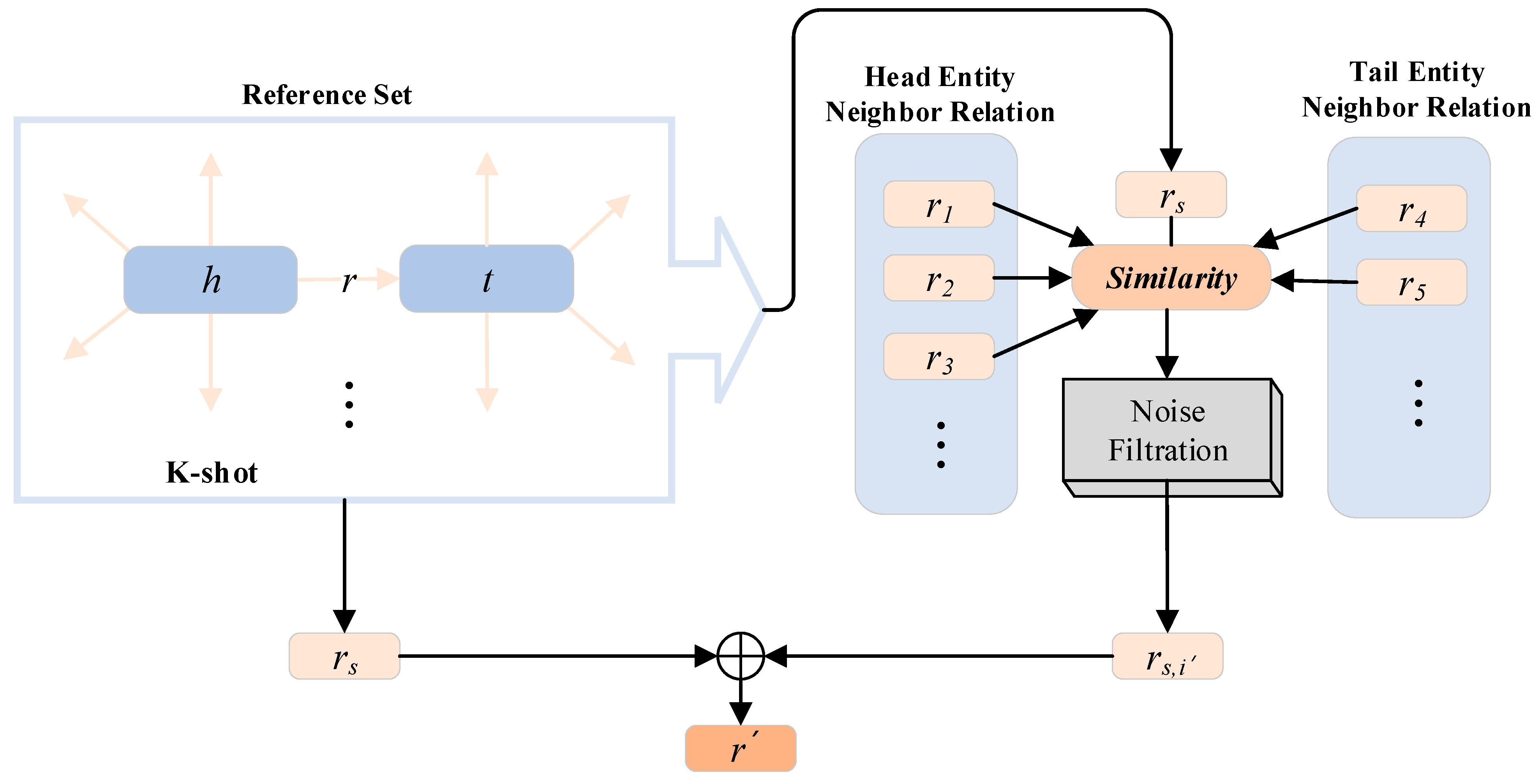 Applsci 13 09513 g004