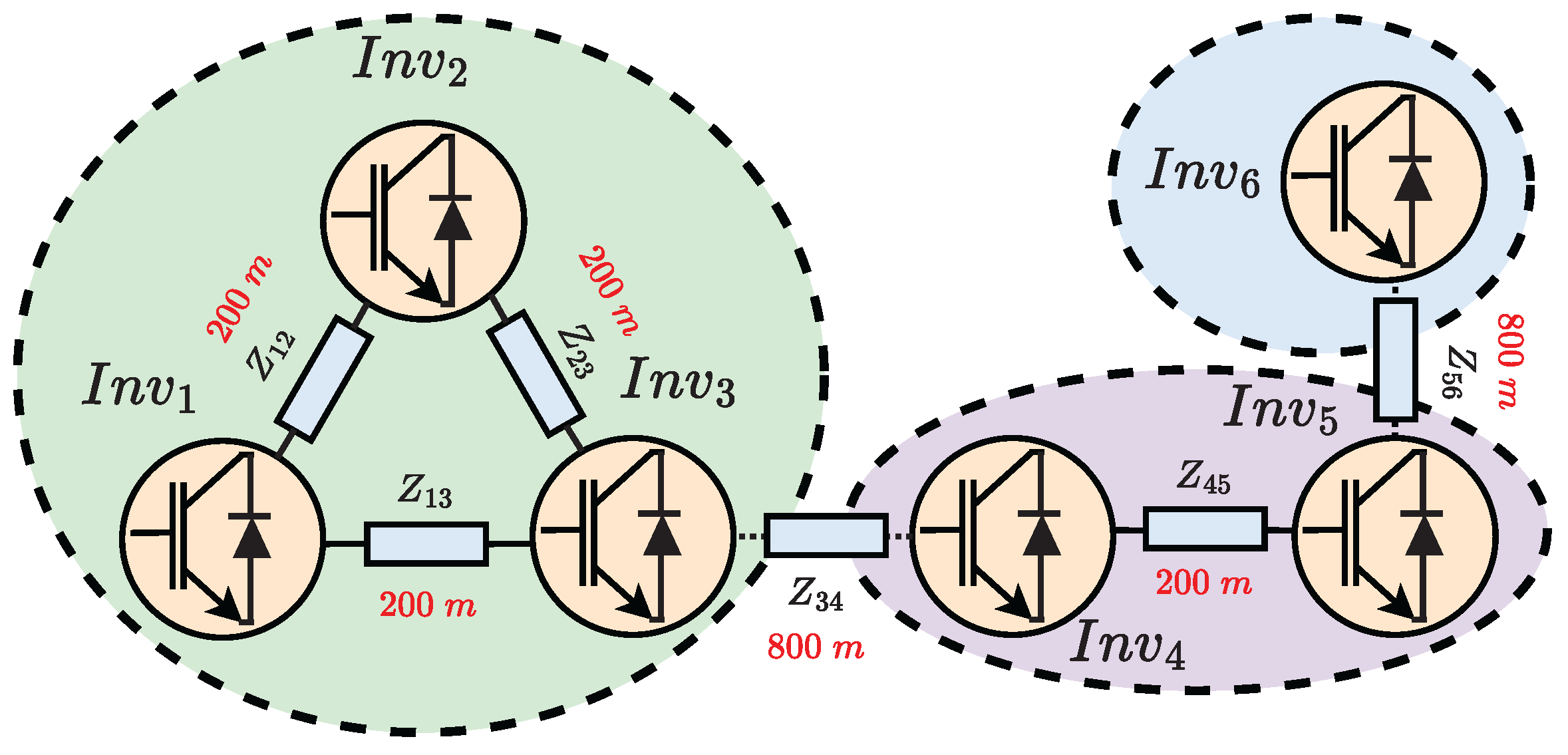 Applsci 13 09517 g005