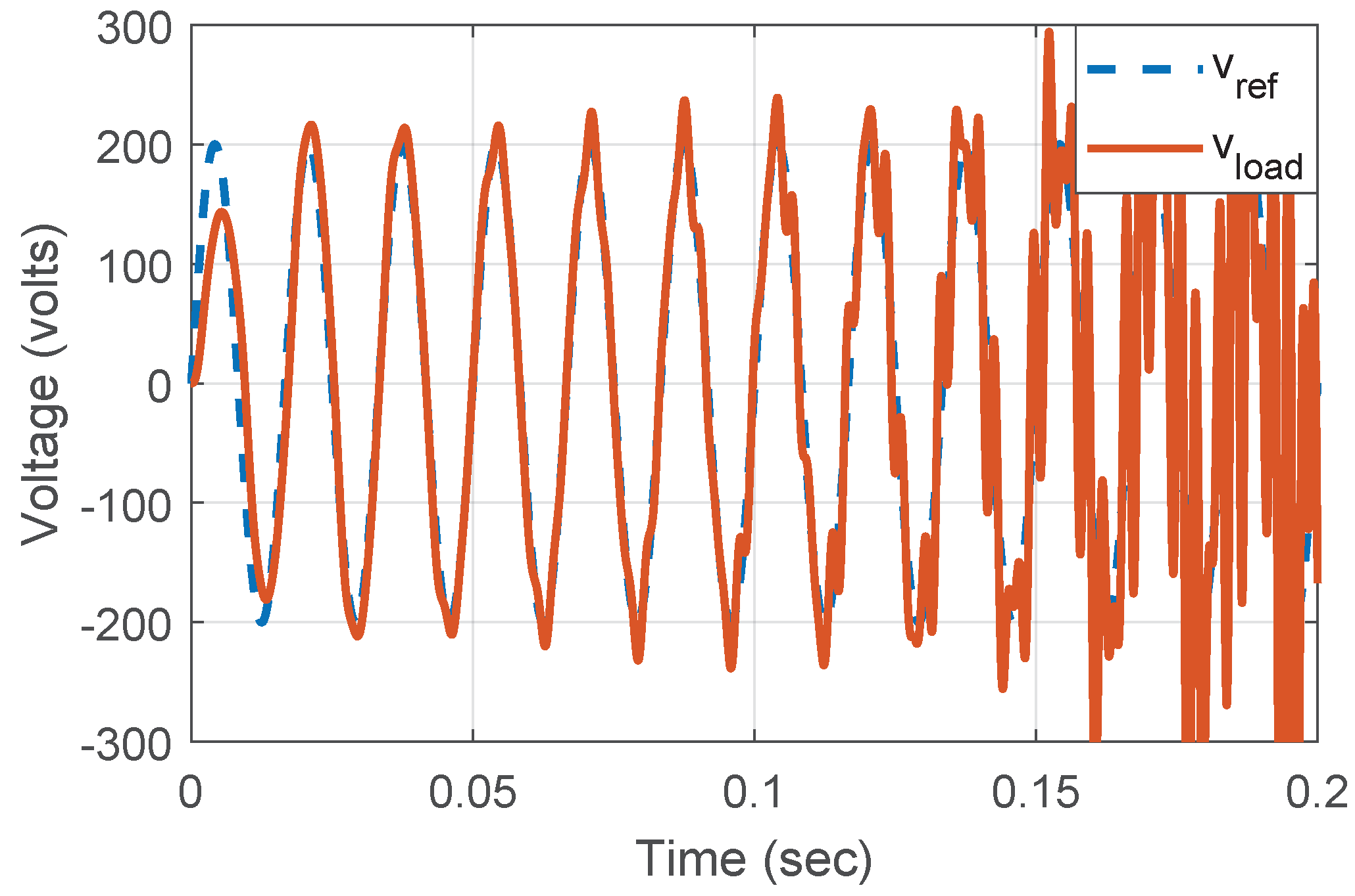 Applsci 13 09517 g007