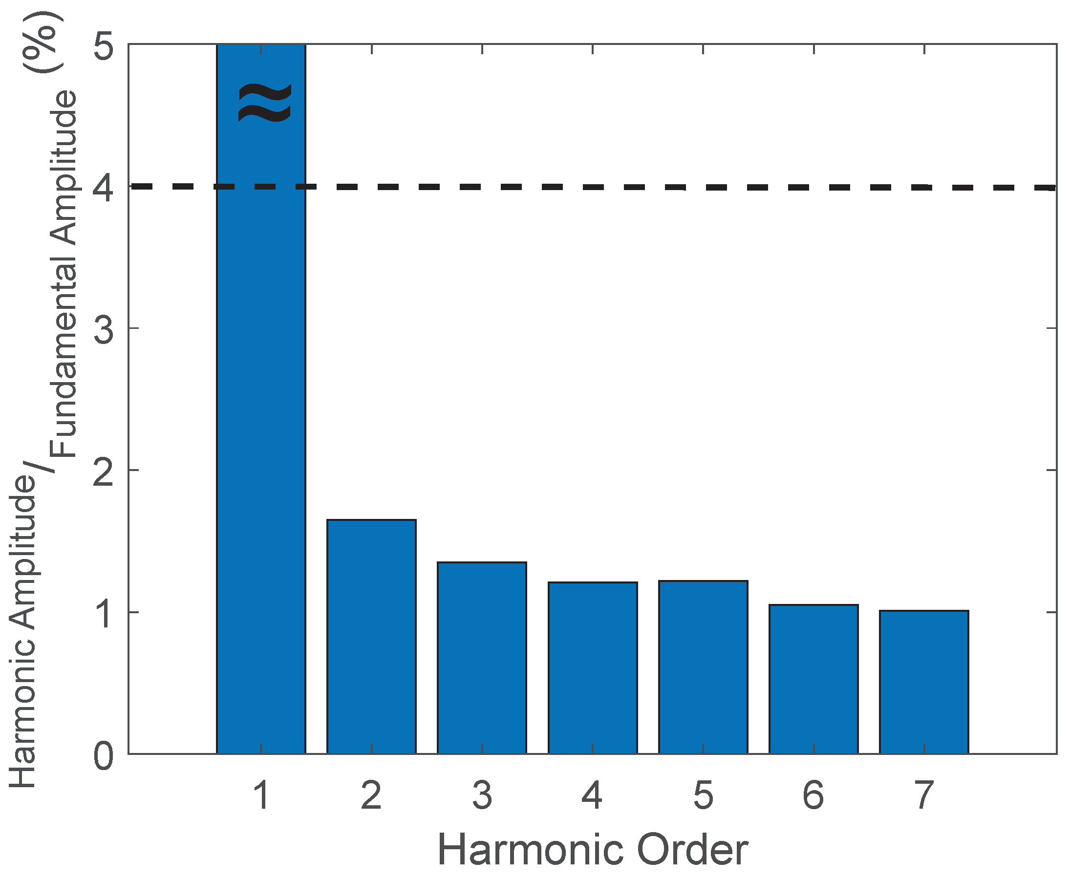 Applsci 13 09517 g009