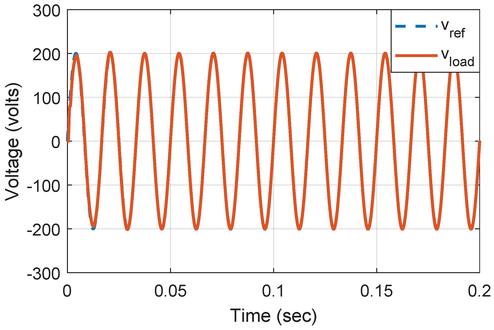 Applsci 13 09517 g010