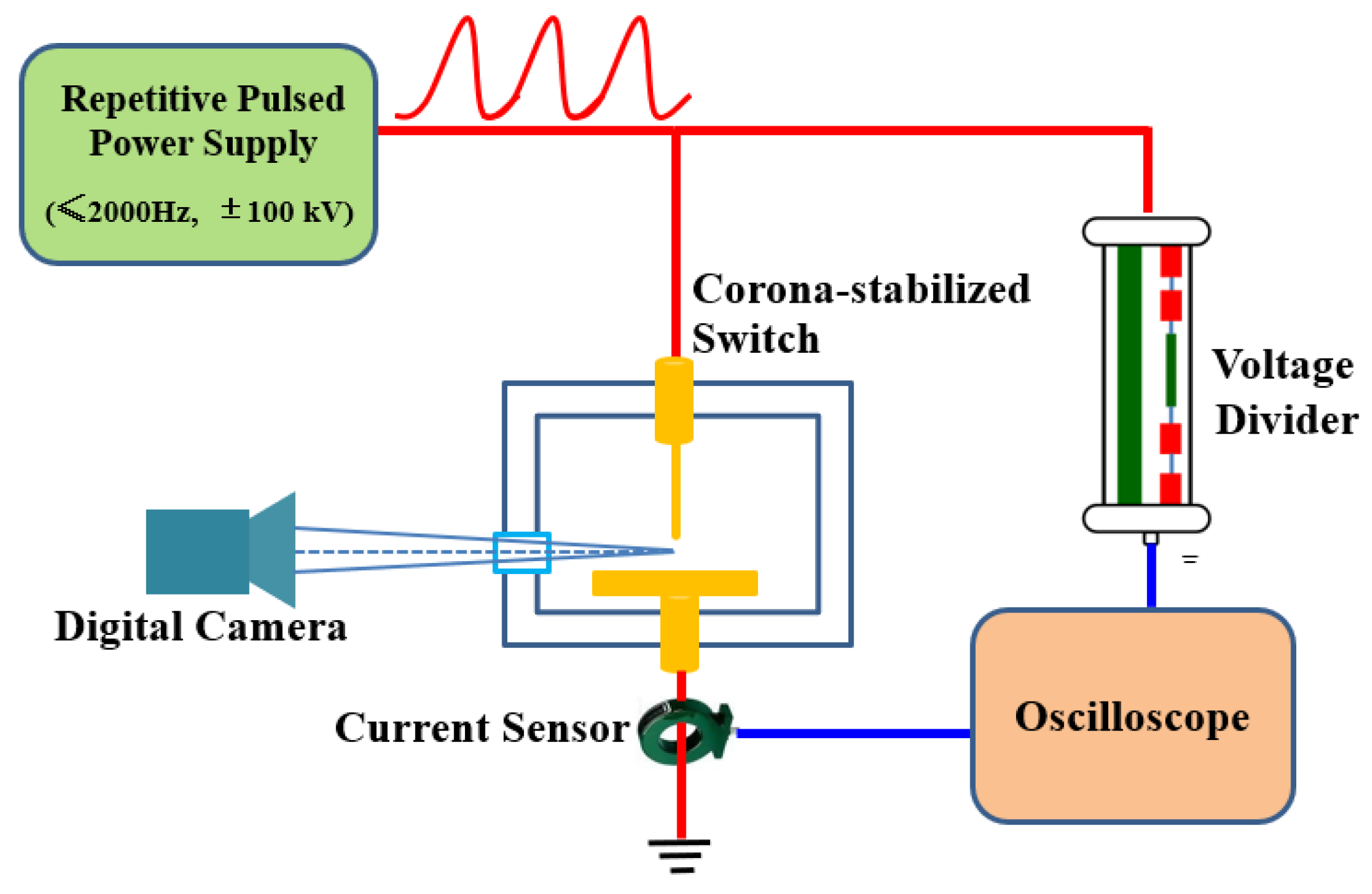 Applsci 13 09518 g001 Applsci 13 09518 g001