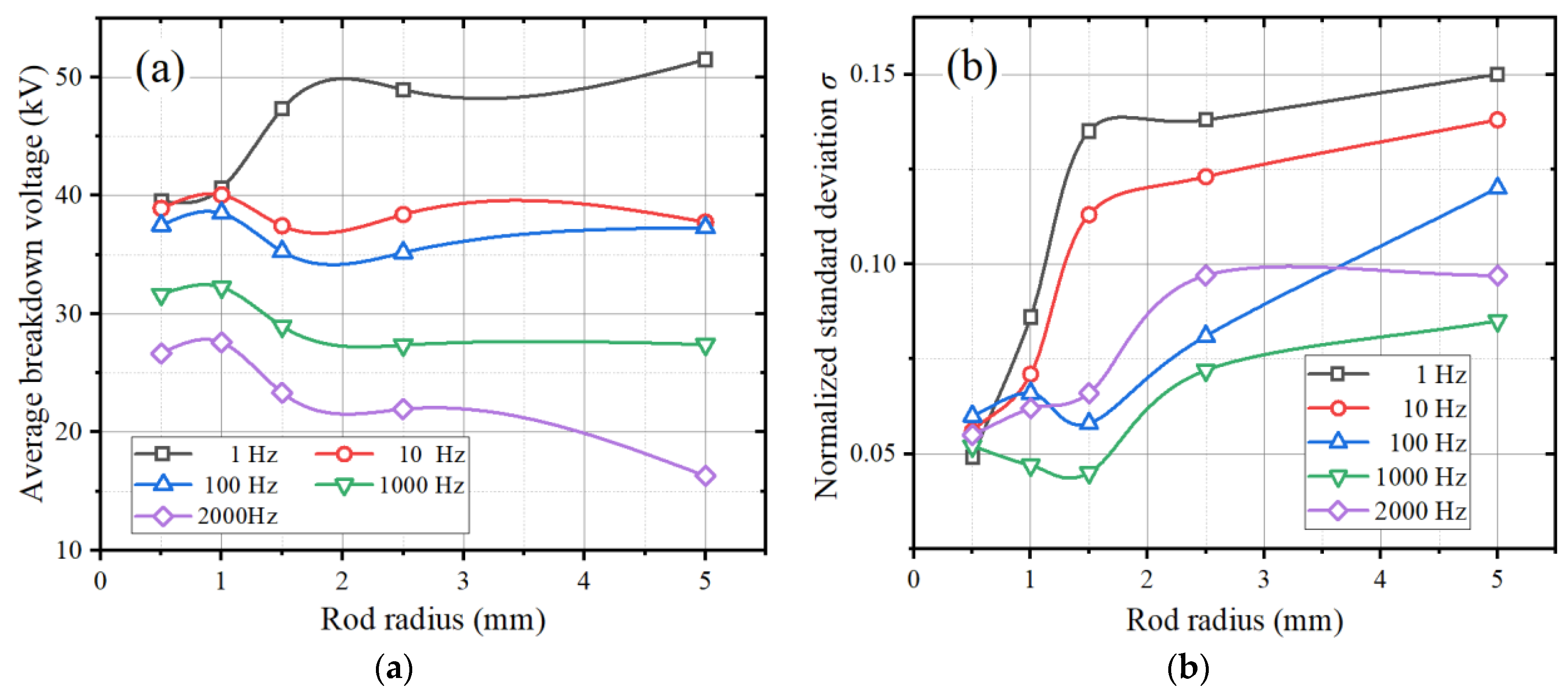 Applsci 13 09518 g007 Applsci 13 09518 g007