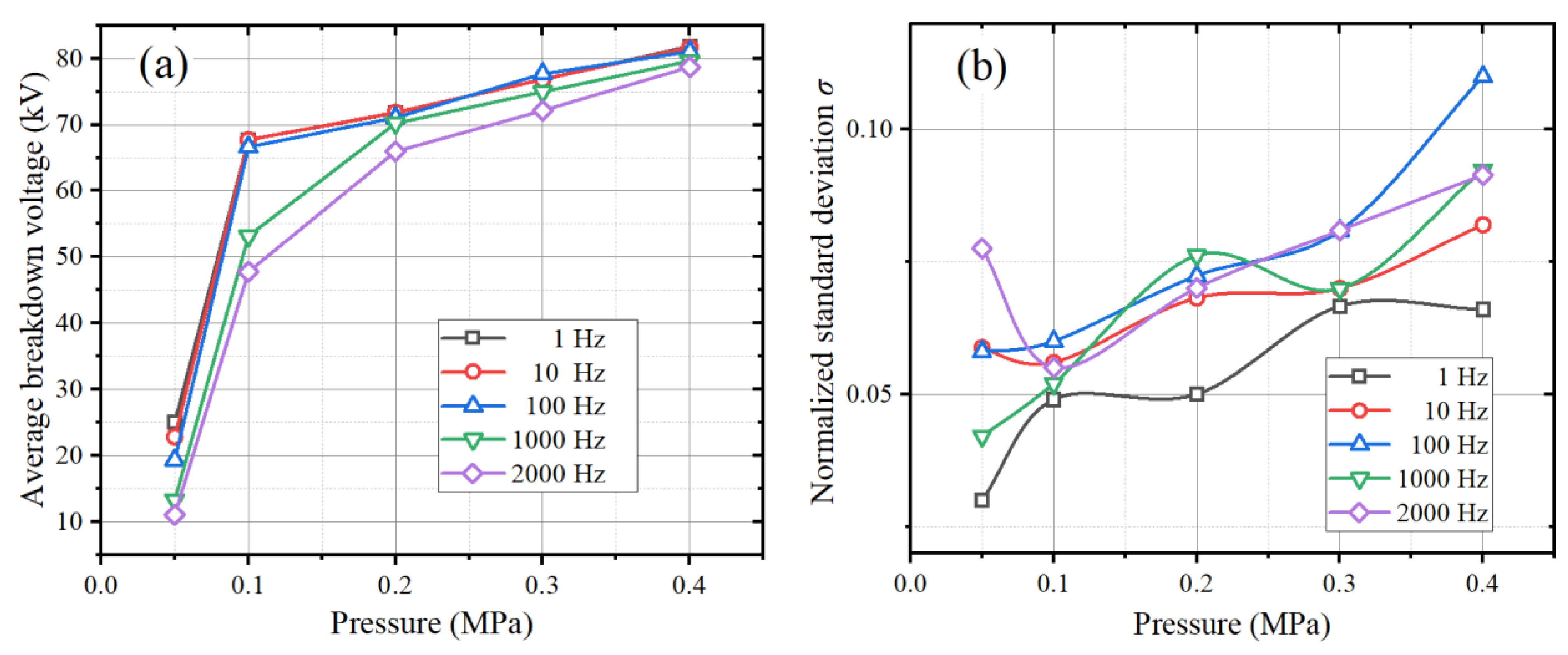Applsci 13 09518 g010 Applsci 13 09518 g010