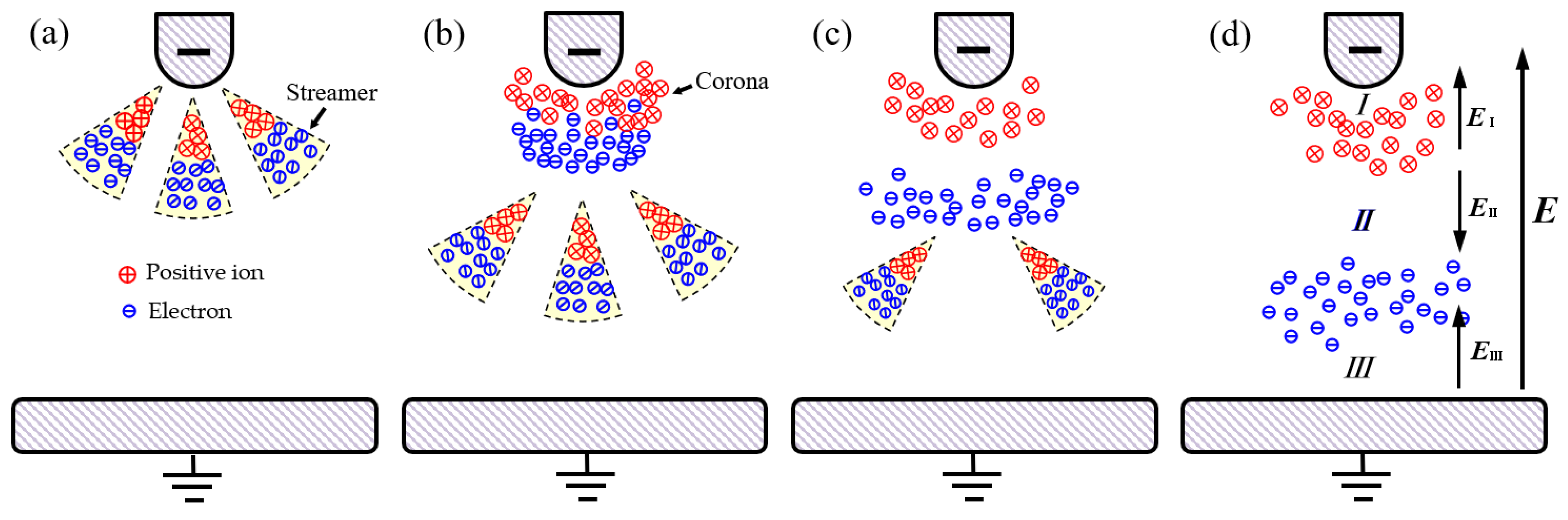 Applsci 13 09518 g016 Applsci 13 09518 g016