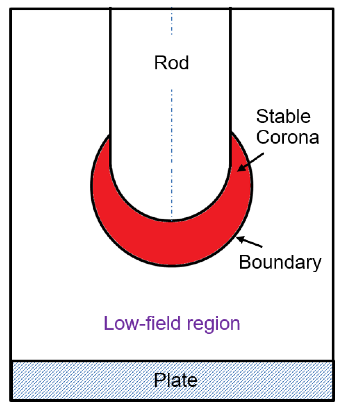 Applsci 13 09518 g017 Applsci 13 09518 g017