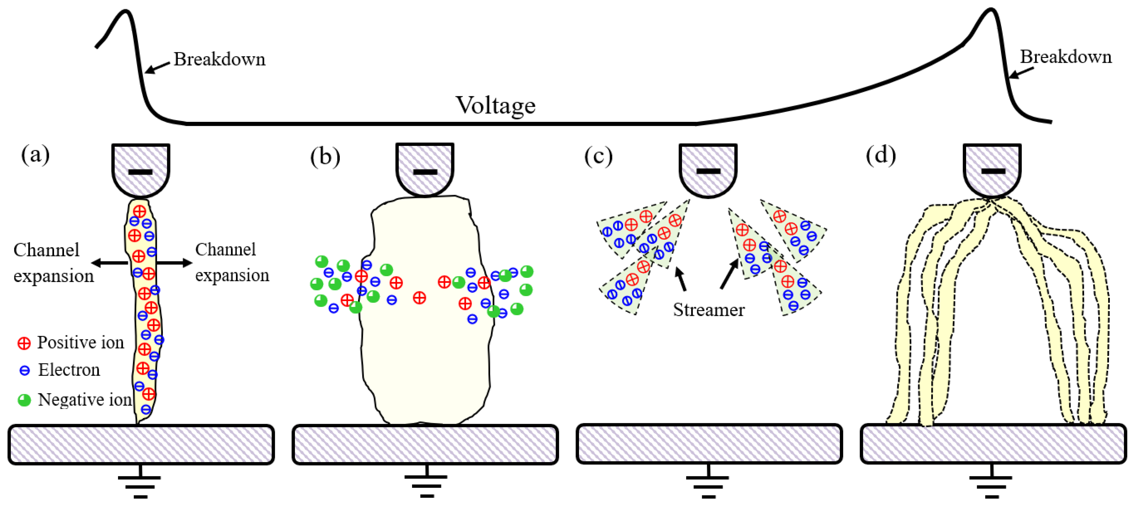 Applsci 13 09518 g018 Applsci 13 09518 g018