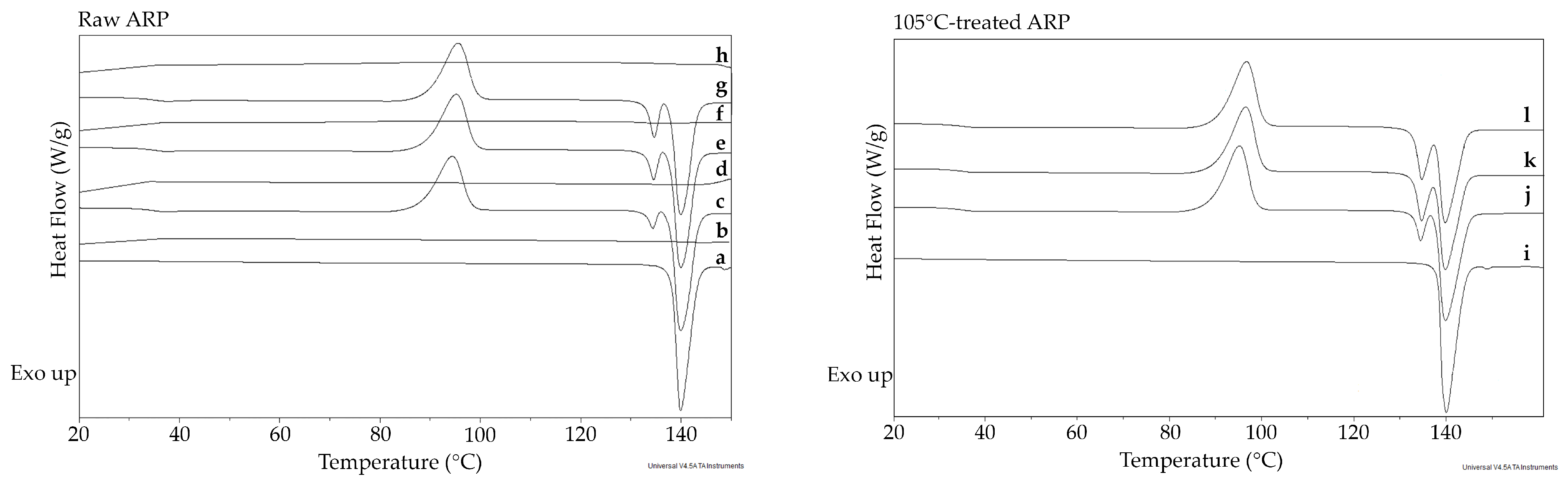 Applsci 13 09521 g002 Applsci 13 09521 g002