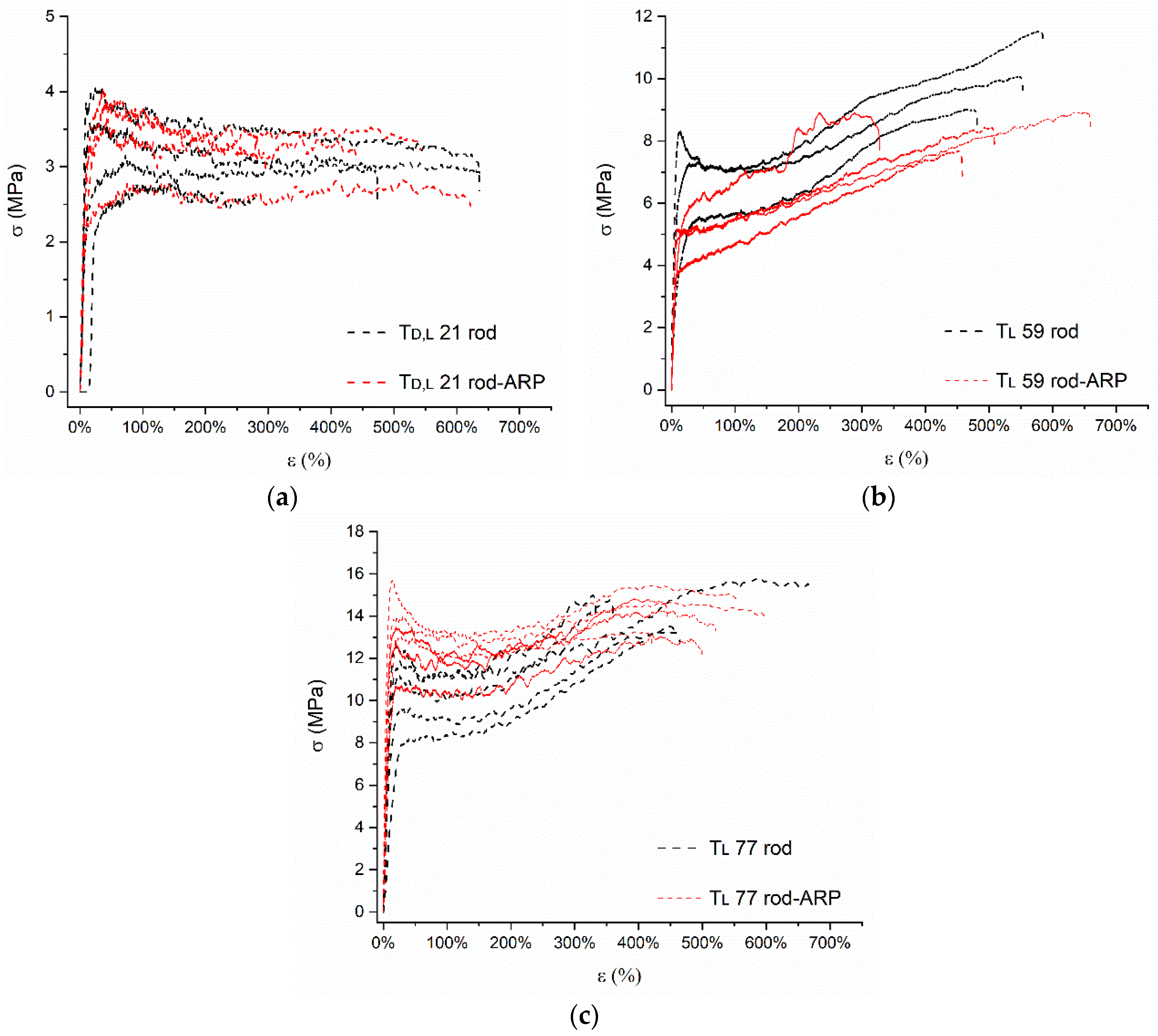 Applsci 13 09521 g010 Applsci 13 09521 g010
