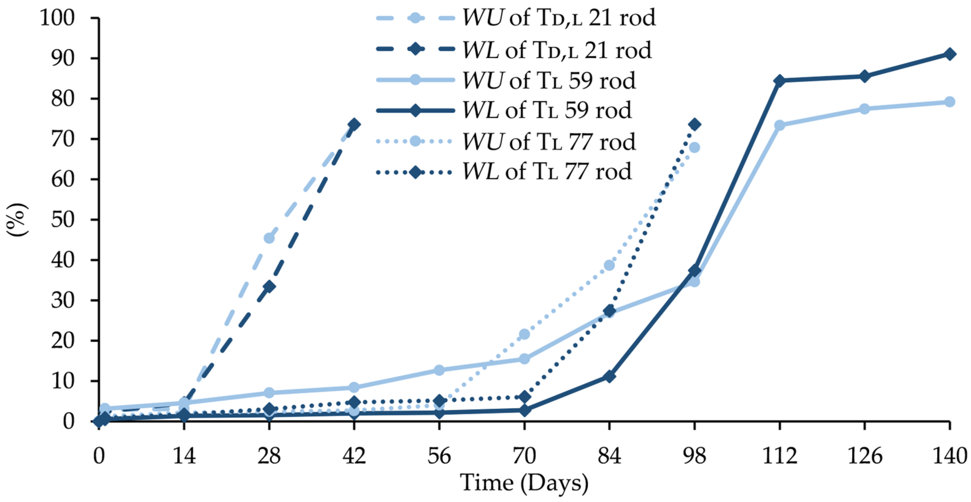 Applsci 13 09521 g011 Applsci 13 09521 g011