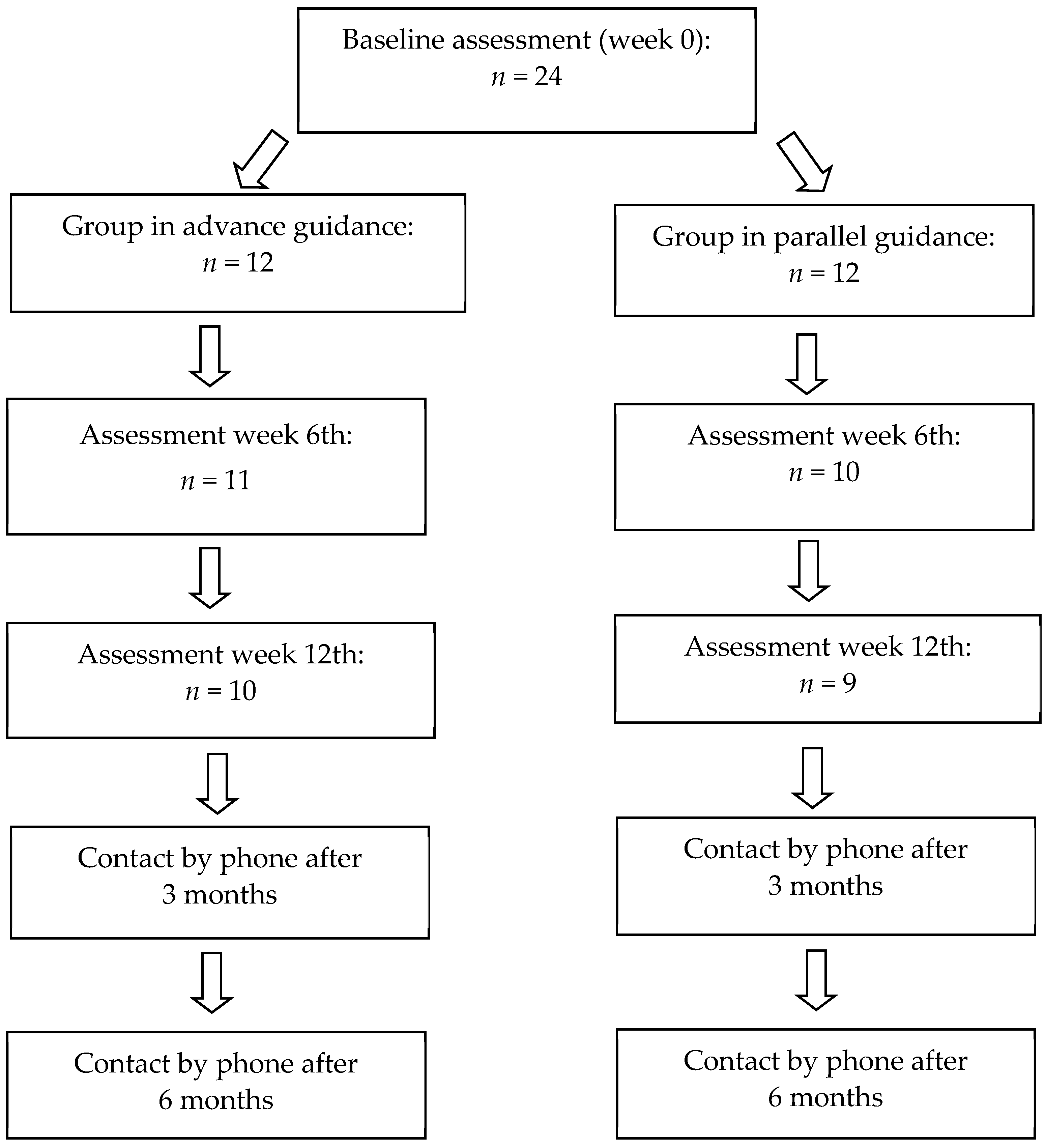 Applsci 13 09526 g001