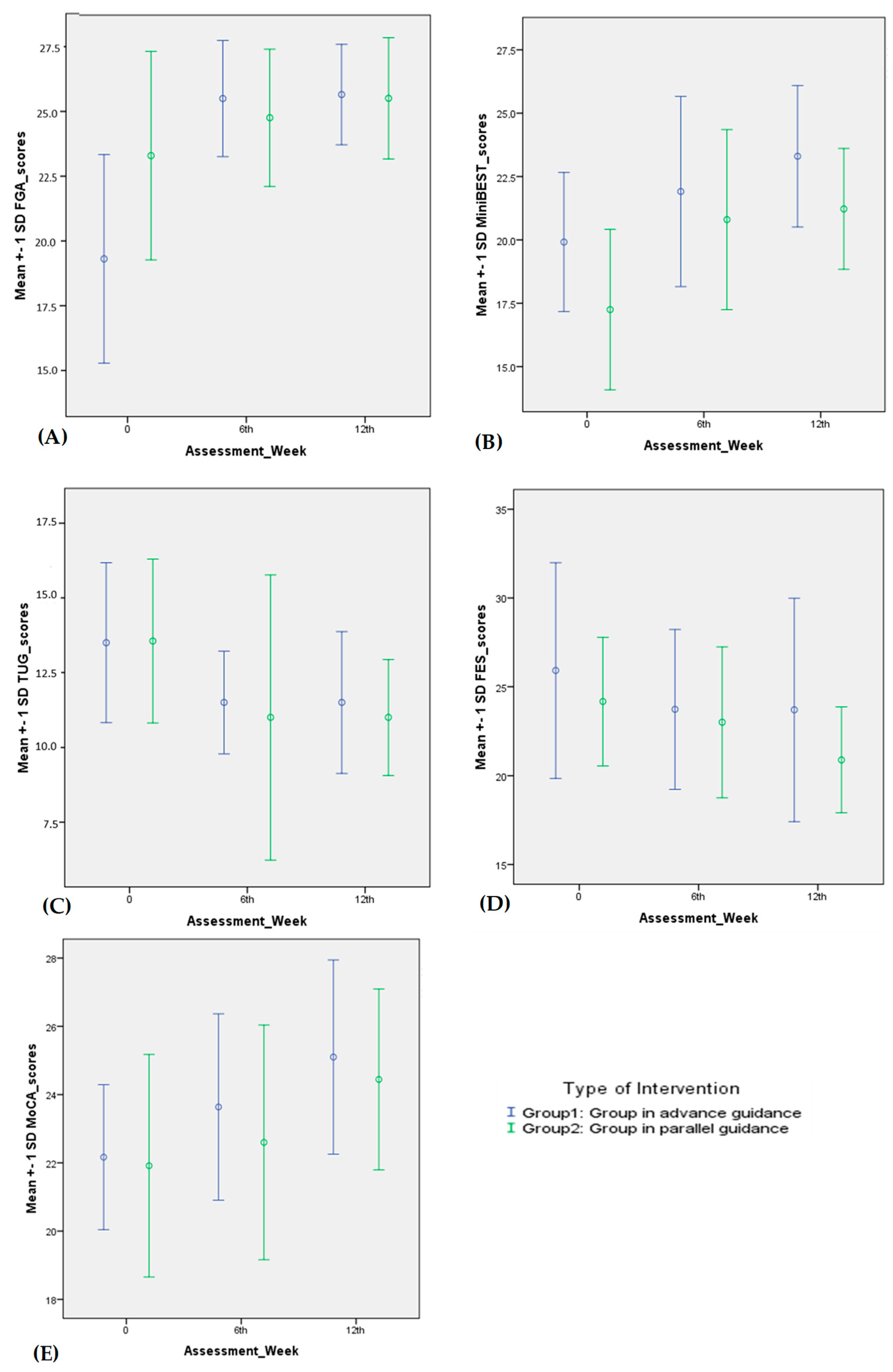 Applsci 13 09526 g002