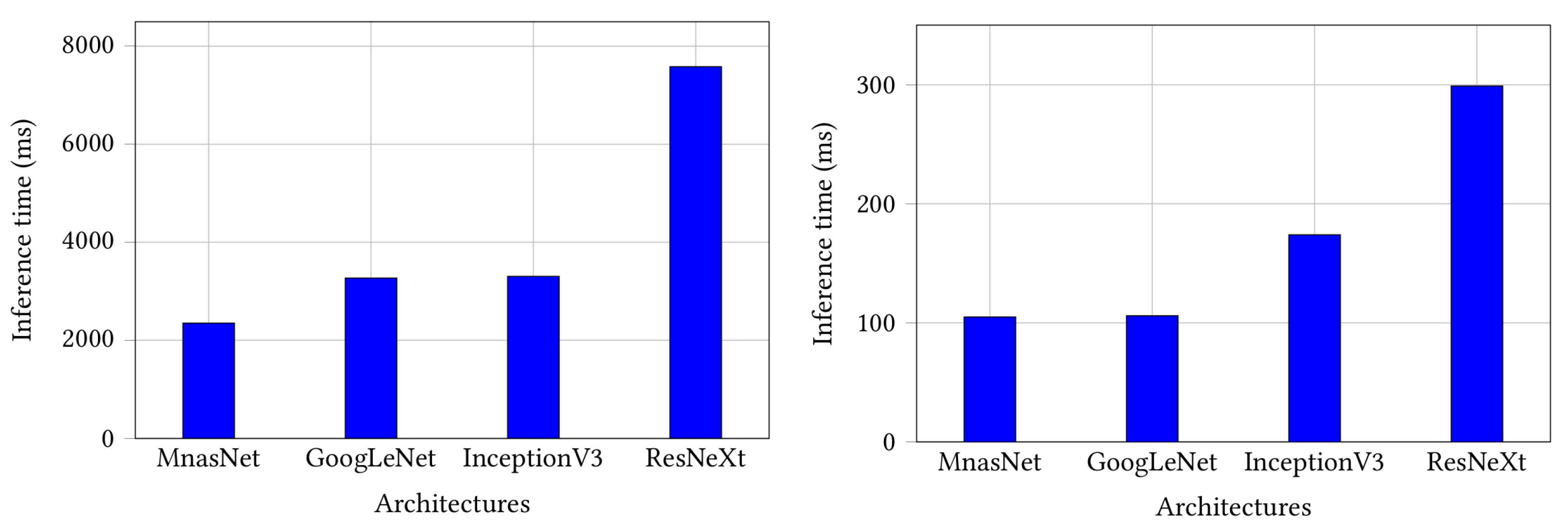 Applsci 13 09527 g009