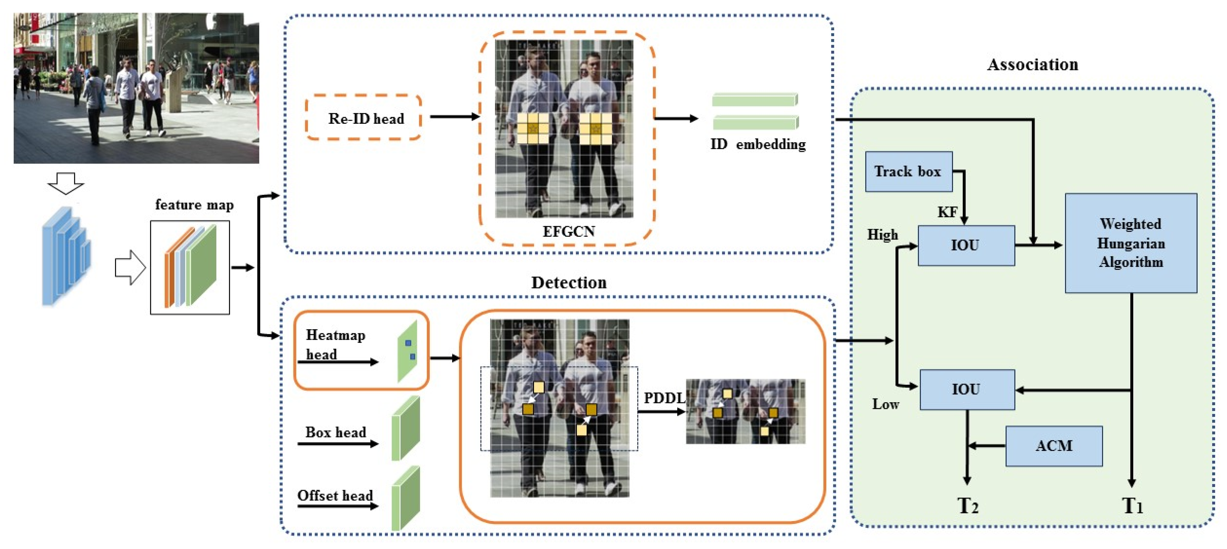 Applsci 13 09528 g001