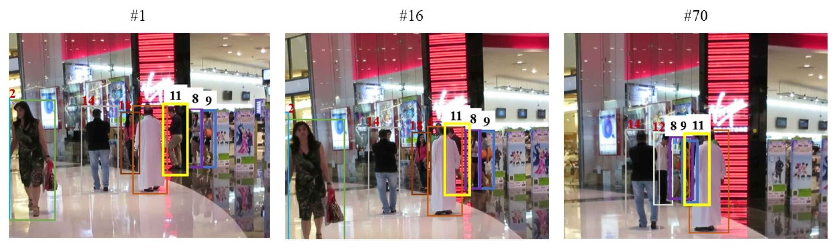 Applsci 13 09528 g007