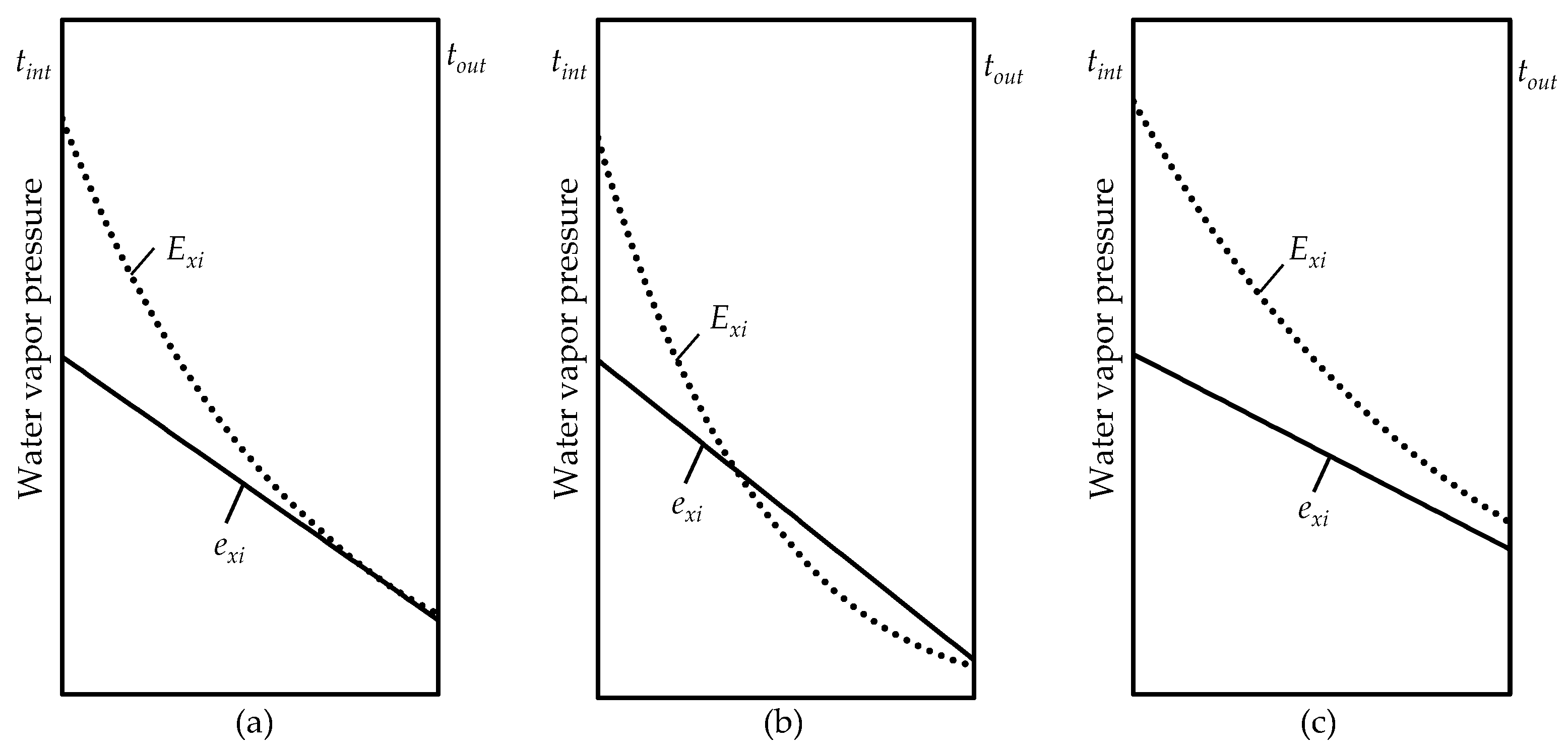 Applsci 13 09529 g002