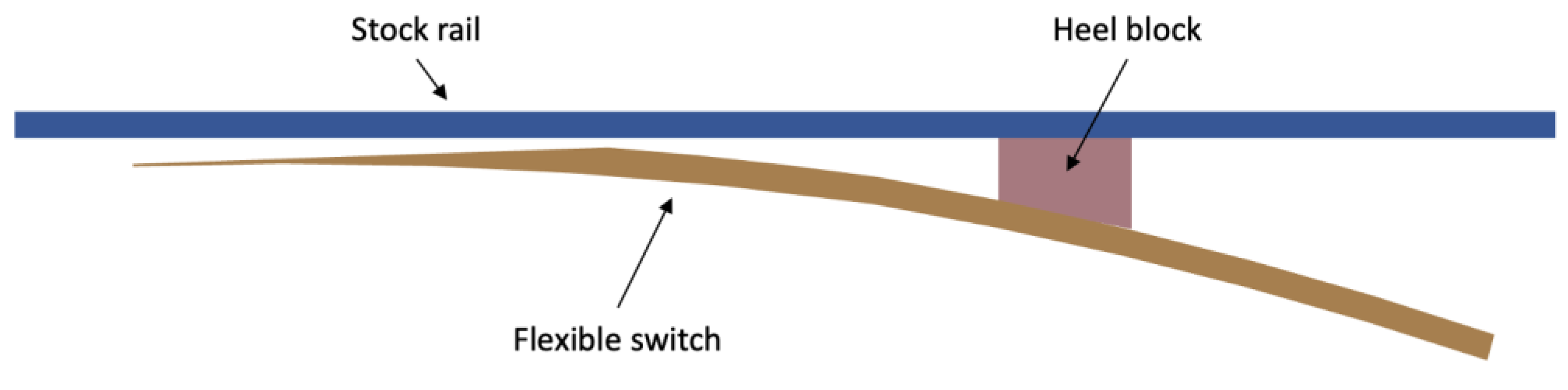 Applsci 13 09531 g005 Applsci 13 09531 g005