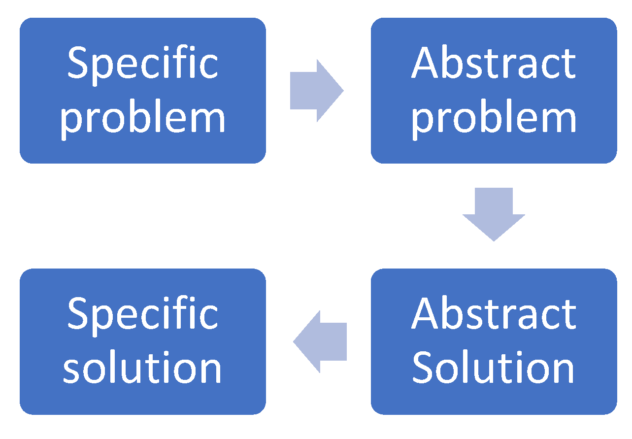 Applsci 13 09531 g007 Applsci 13 09531 g007