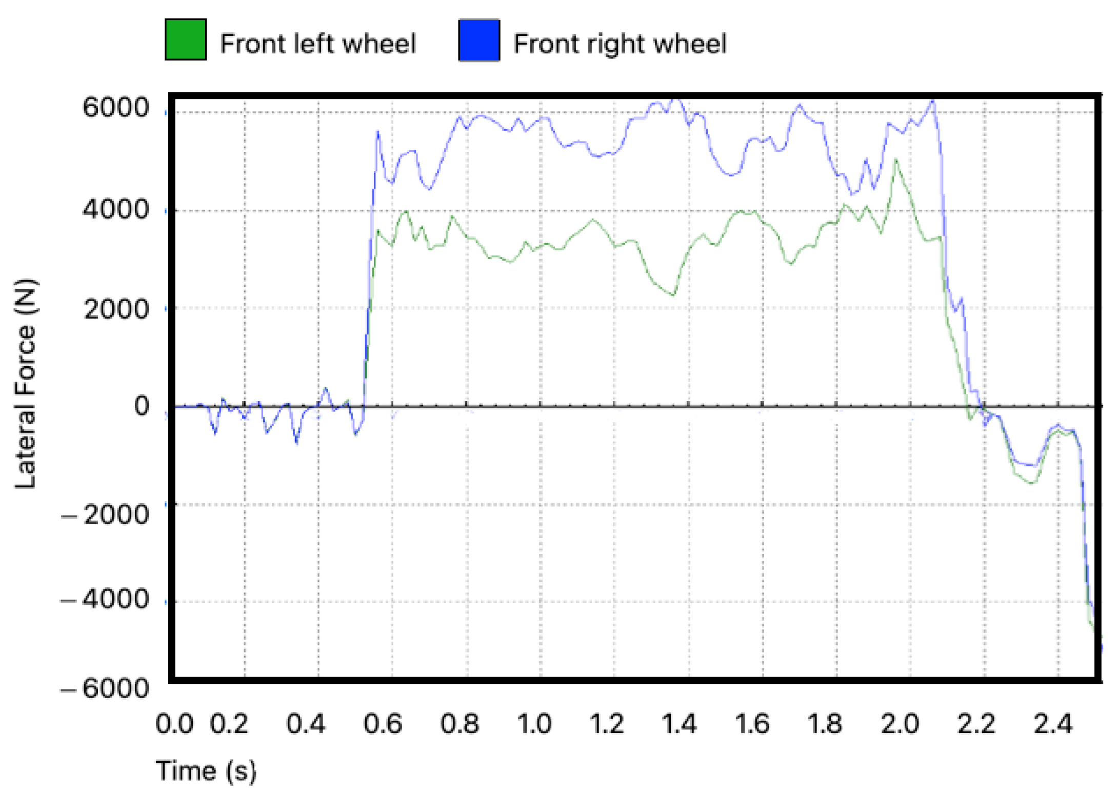 Applsci 13 09531 g015 Applsci 13 09531 g015