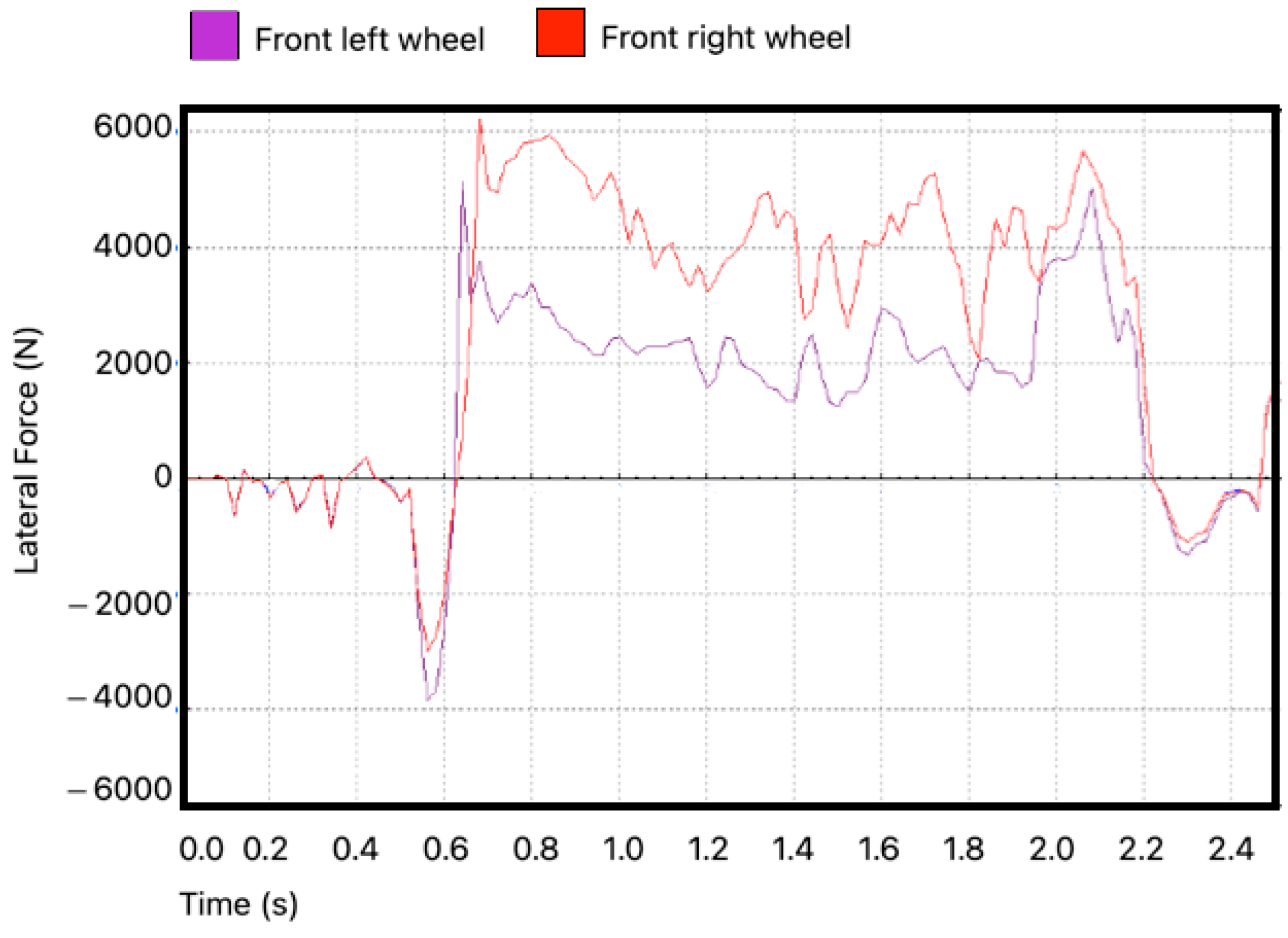 Applsci 13 09531 g016 Applsci 13 09531 g016