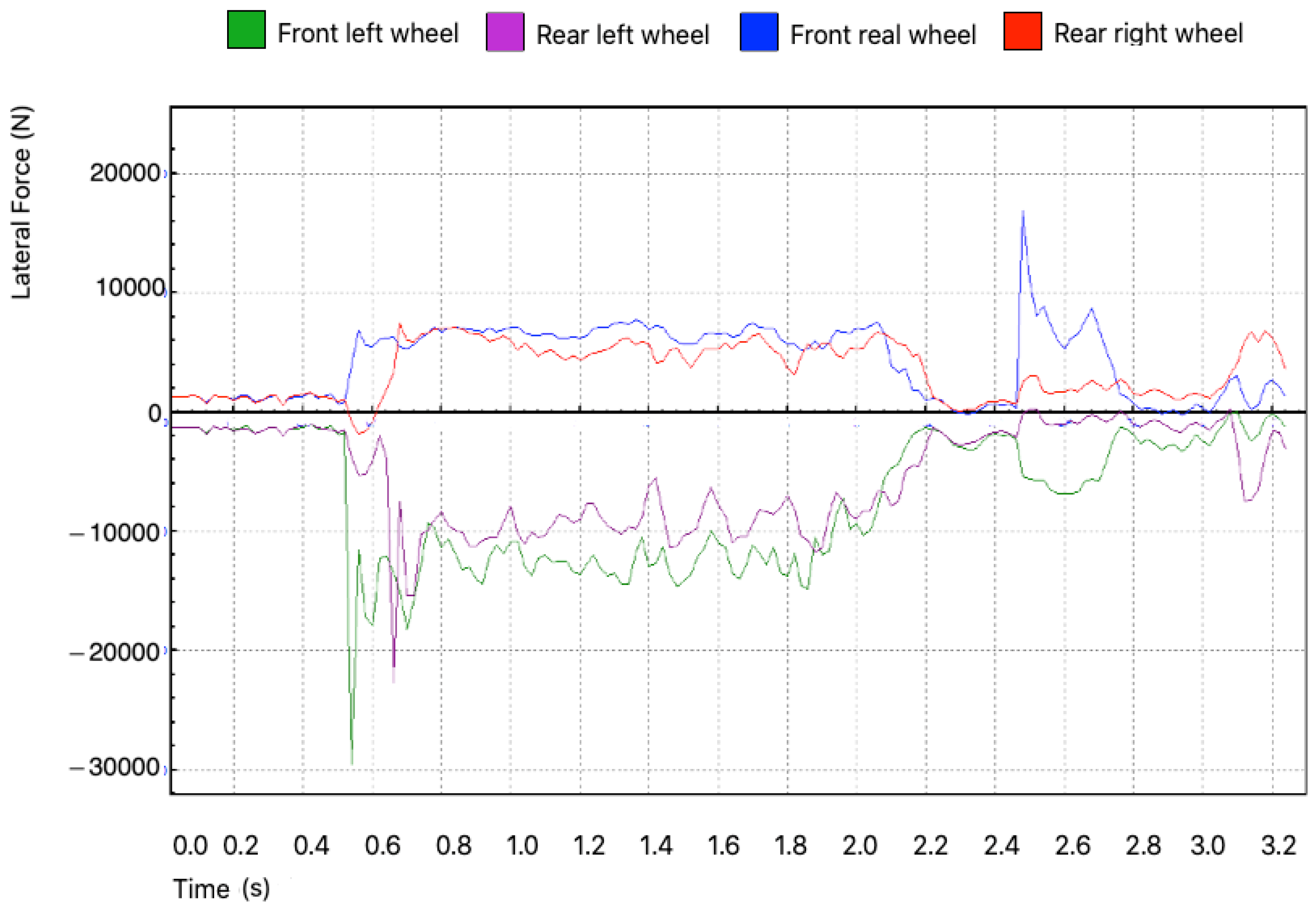 Applsci 13 09531 g017 Applsci 13 09531 g017