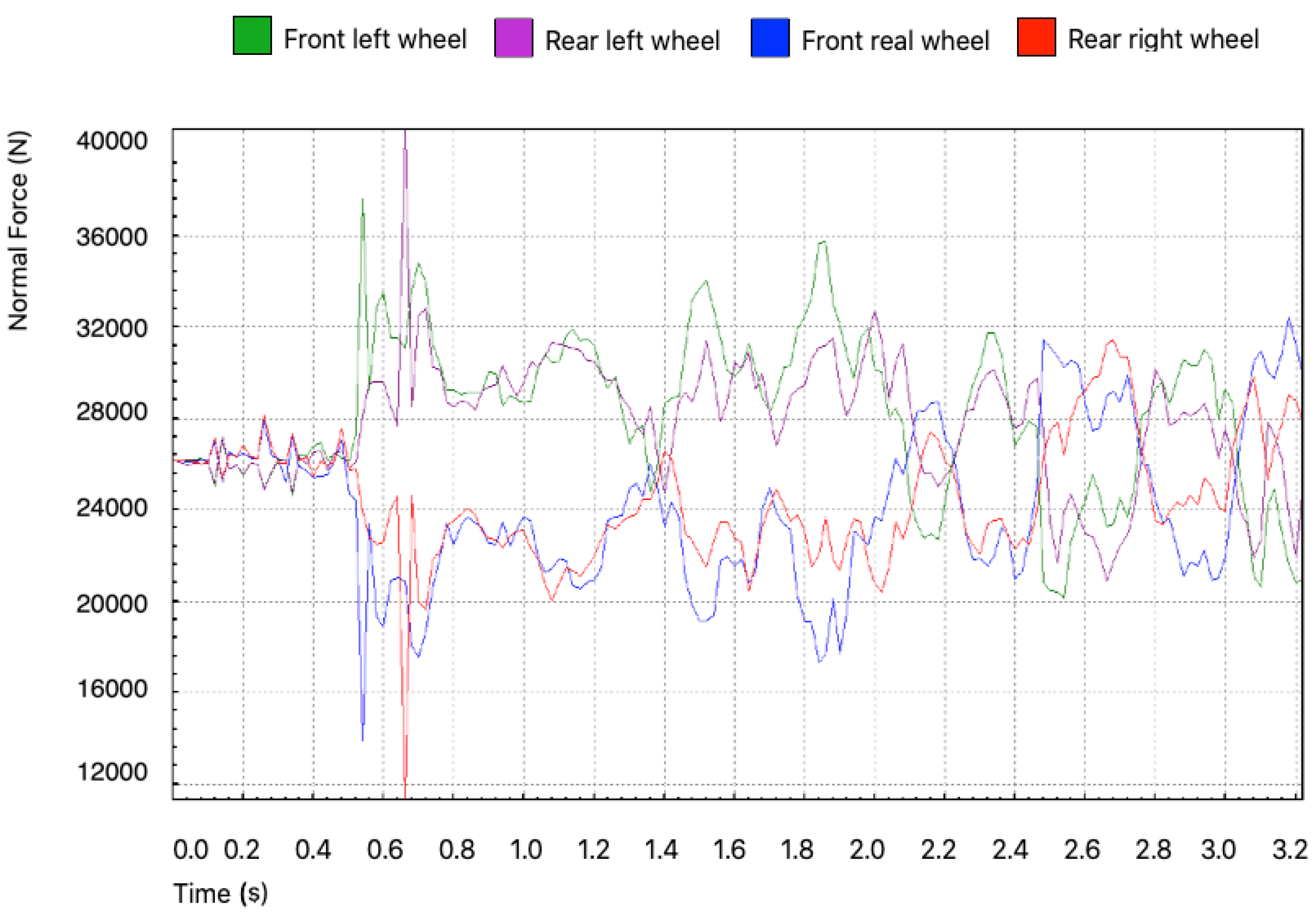 Applsci 13 09531 g018 Applsci 13 09531 g018
