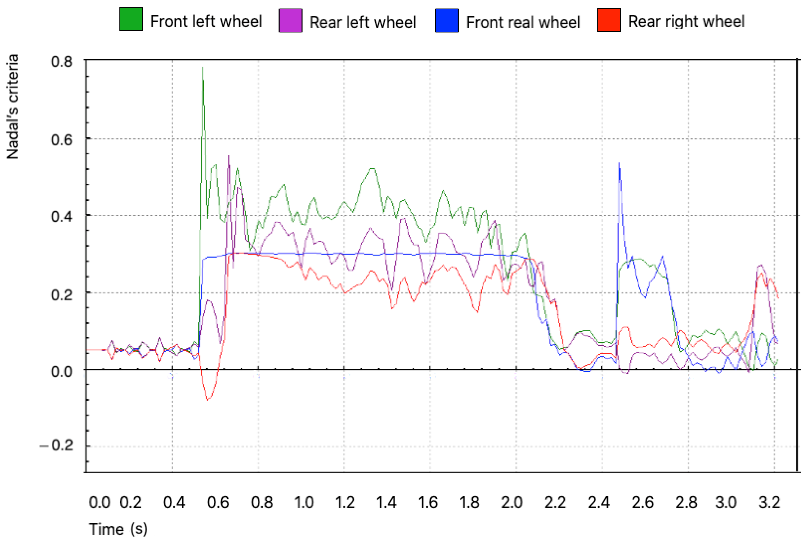Applsci 13 09531 g019 Applsci 13 09531 g019