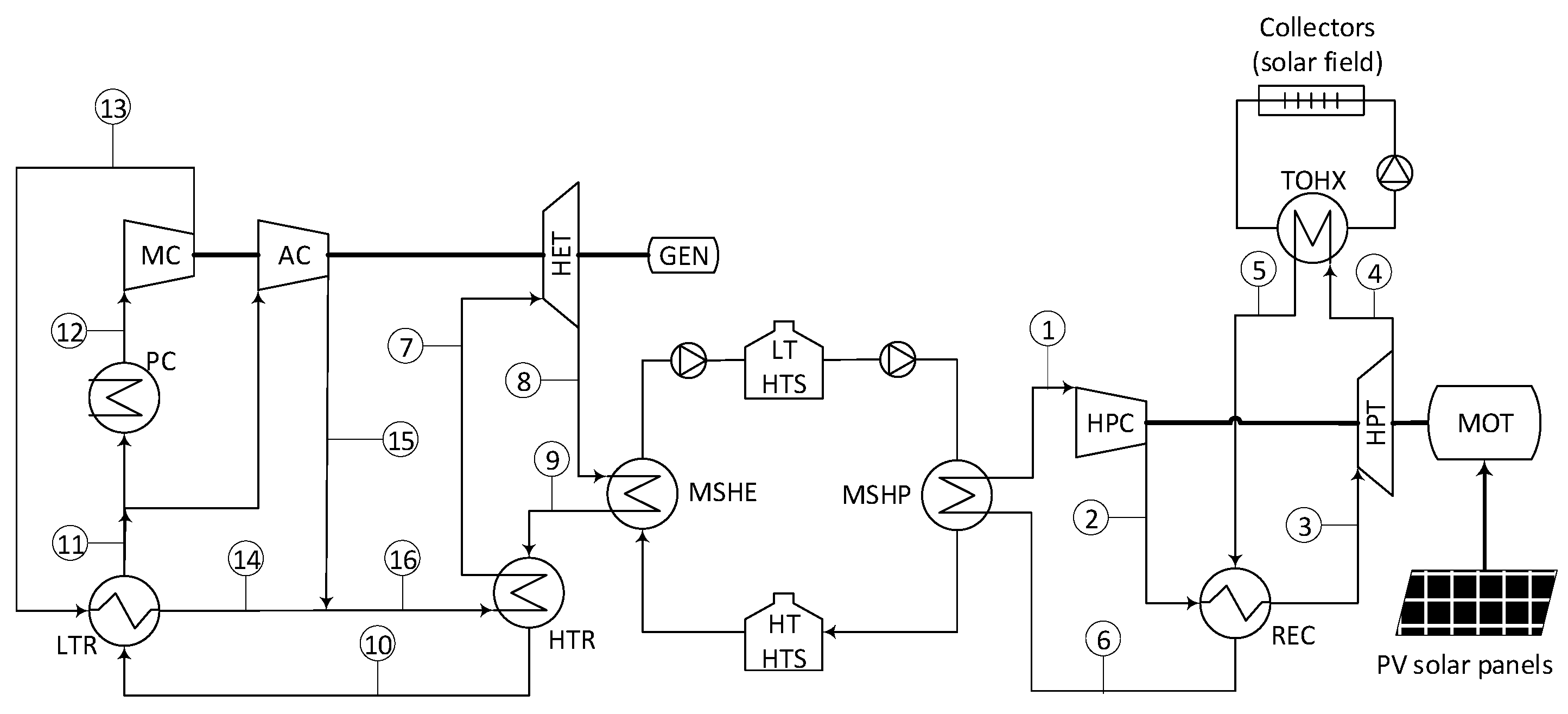 Applsci 13 09532 g003