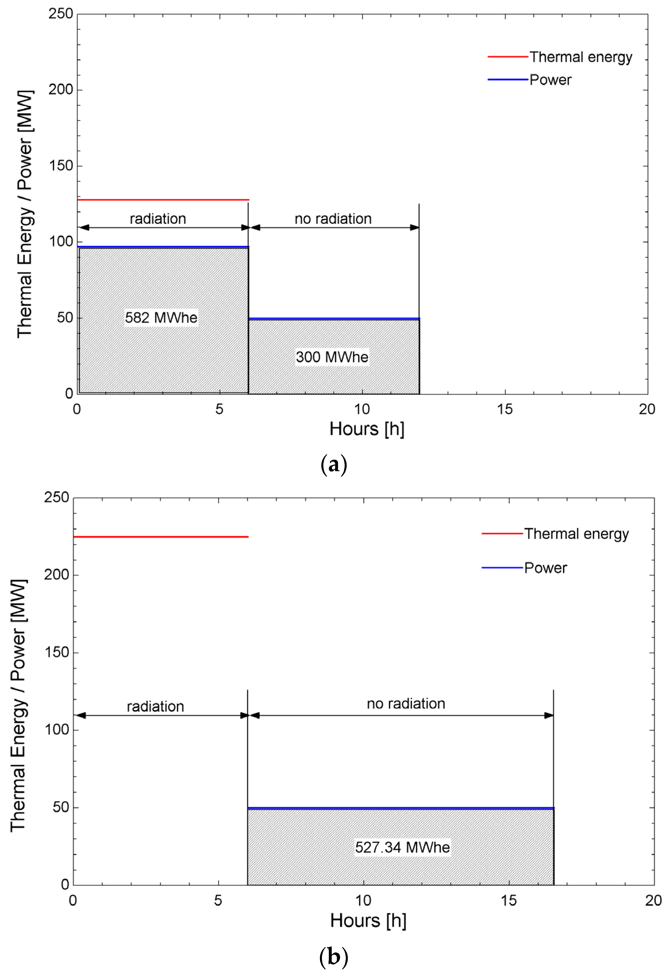Applsci 13 09532 g006