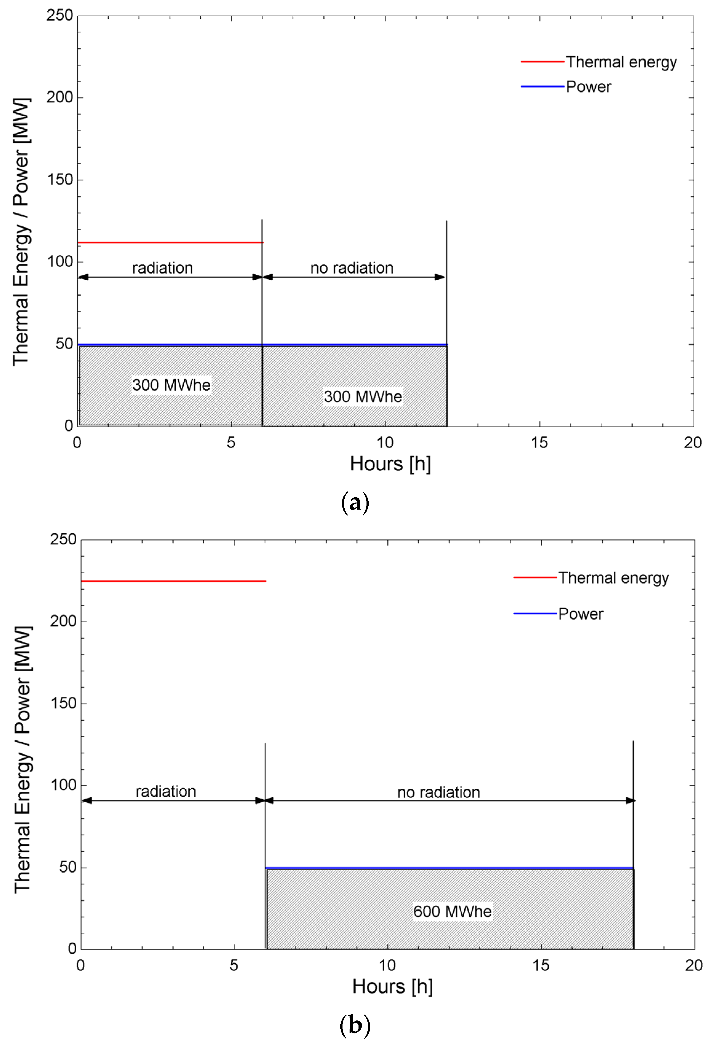 Applsci 13 09532 g007