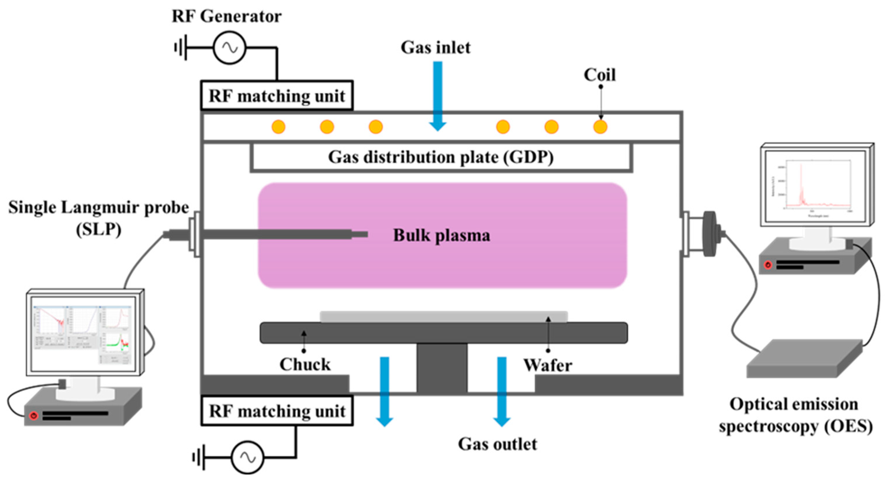 Applsci 13 09533 g002