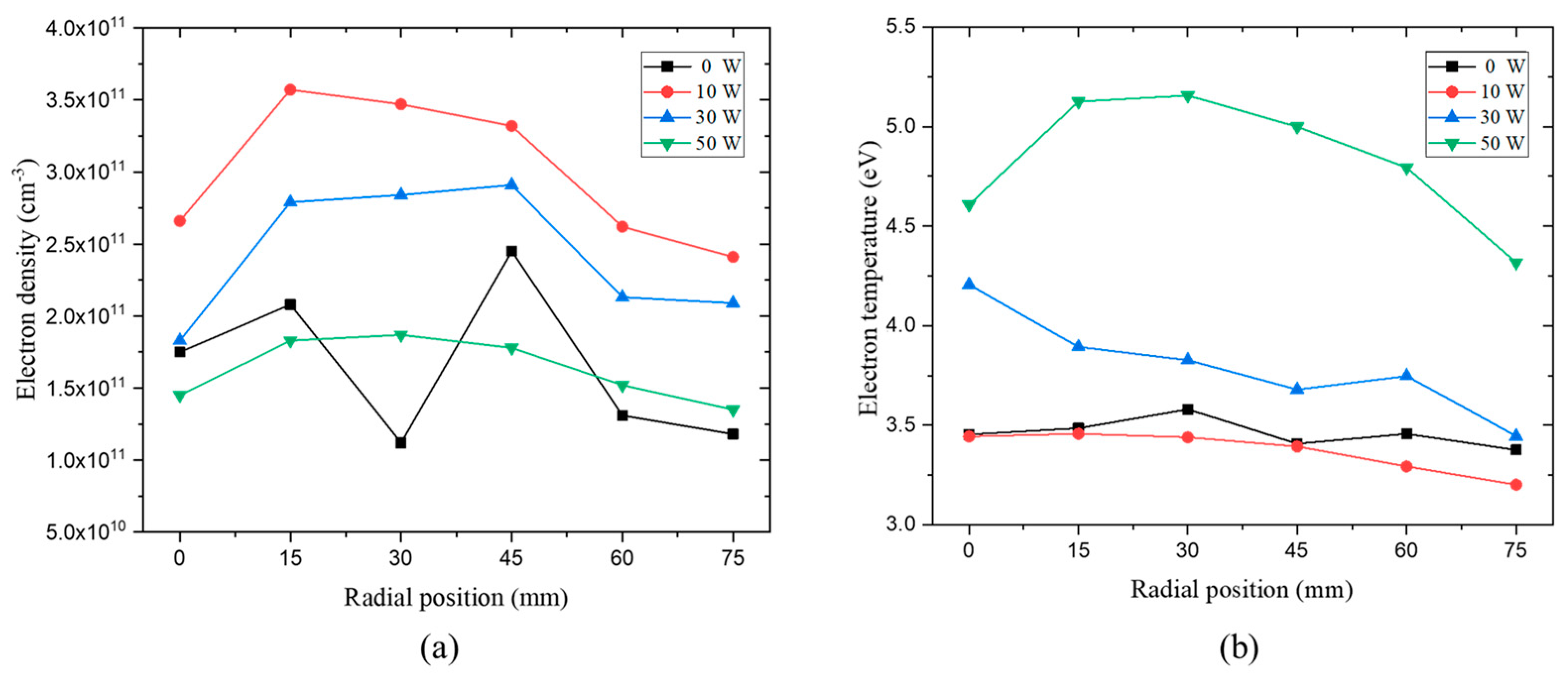 Applsci 13 09533 g007