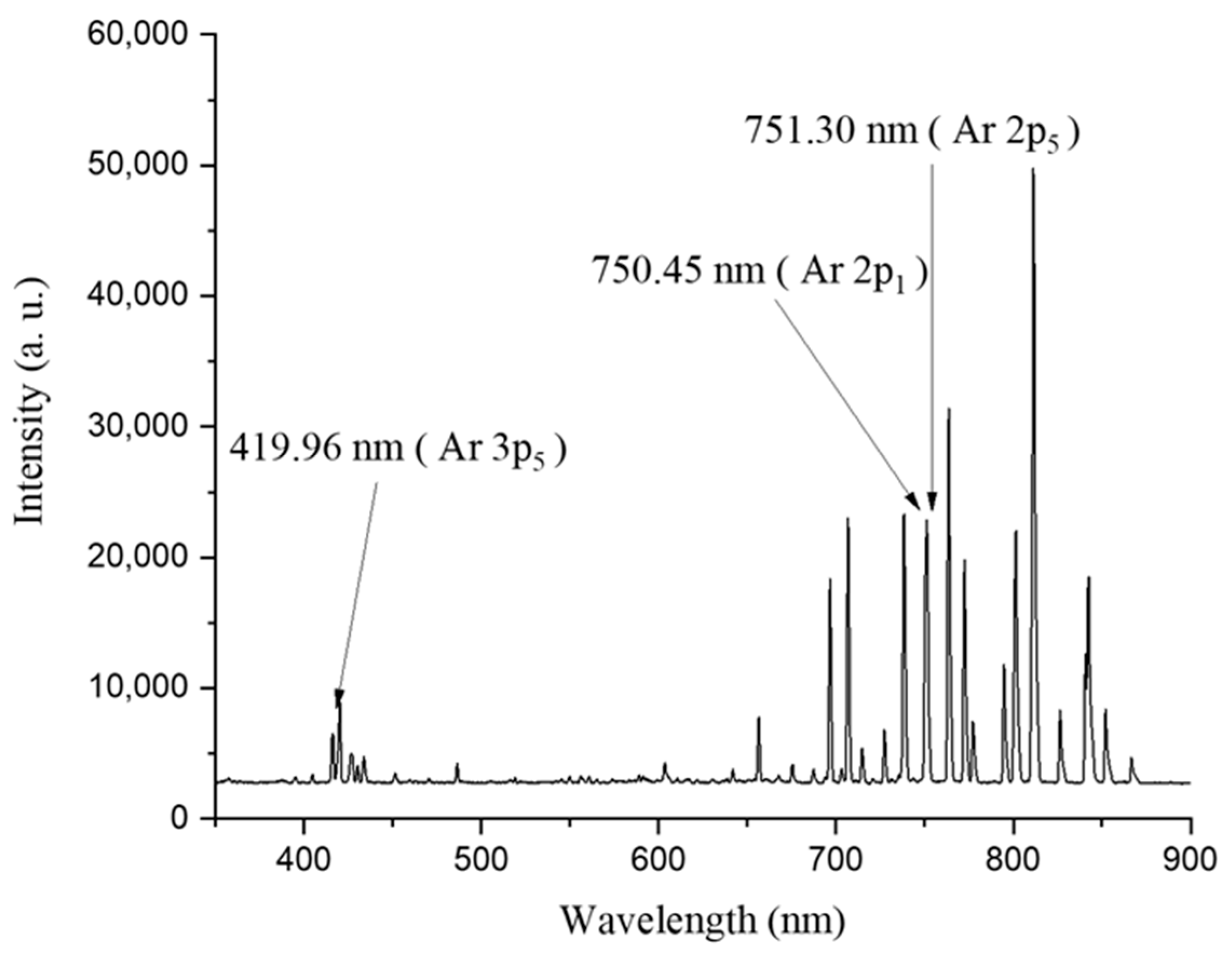 Applsci 13 09533 g008