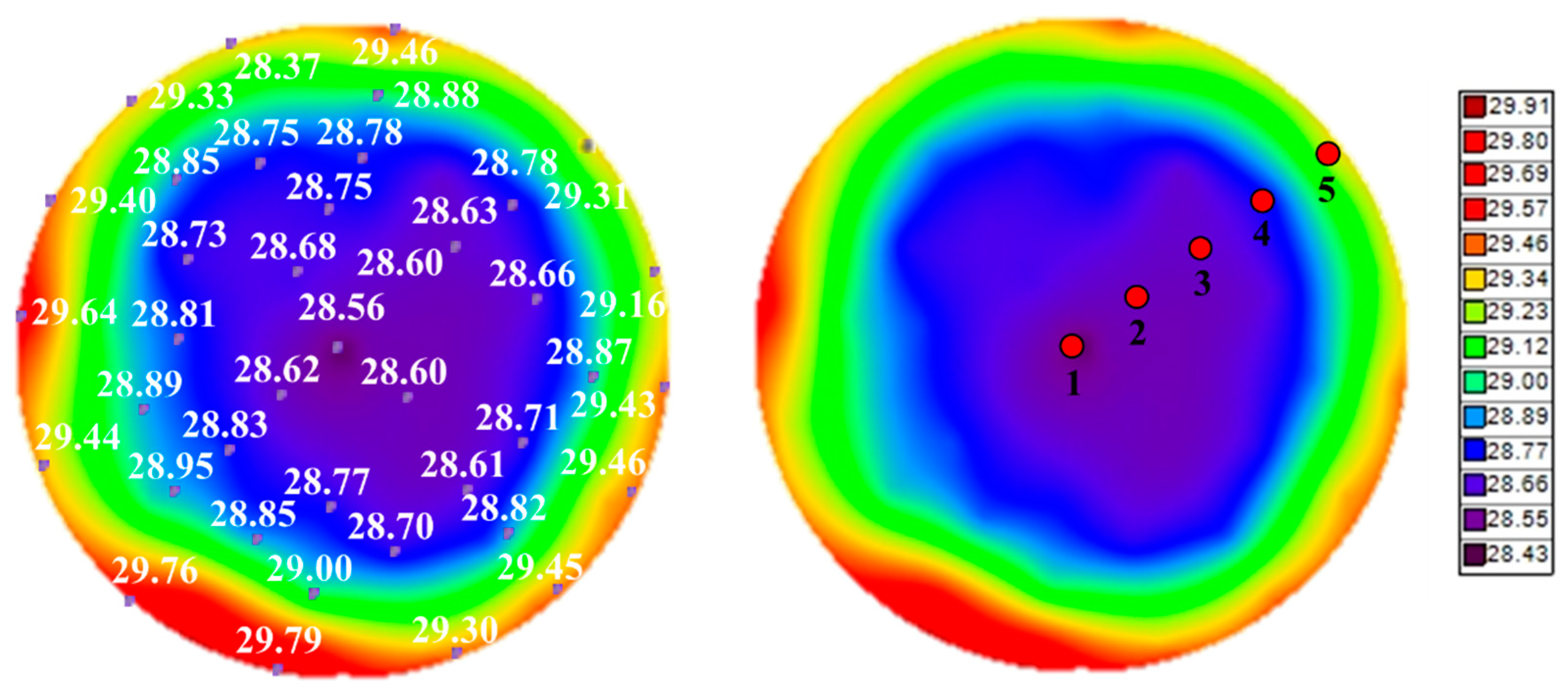 Applsci 13 09533 g010