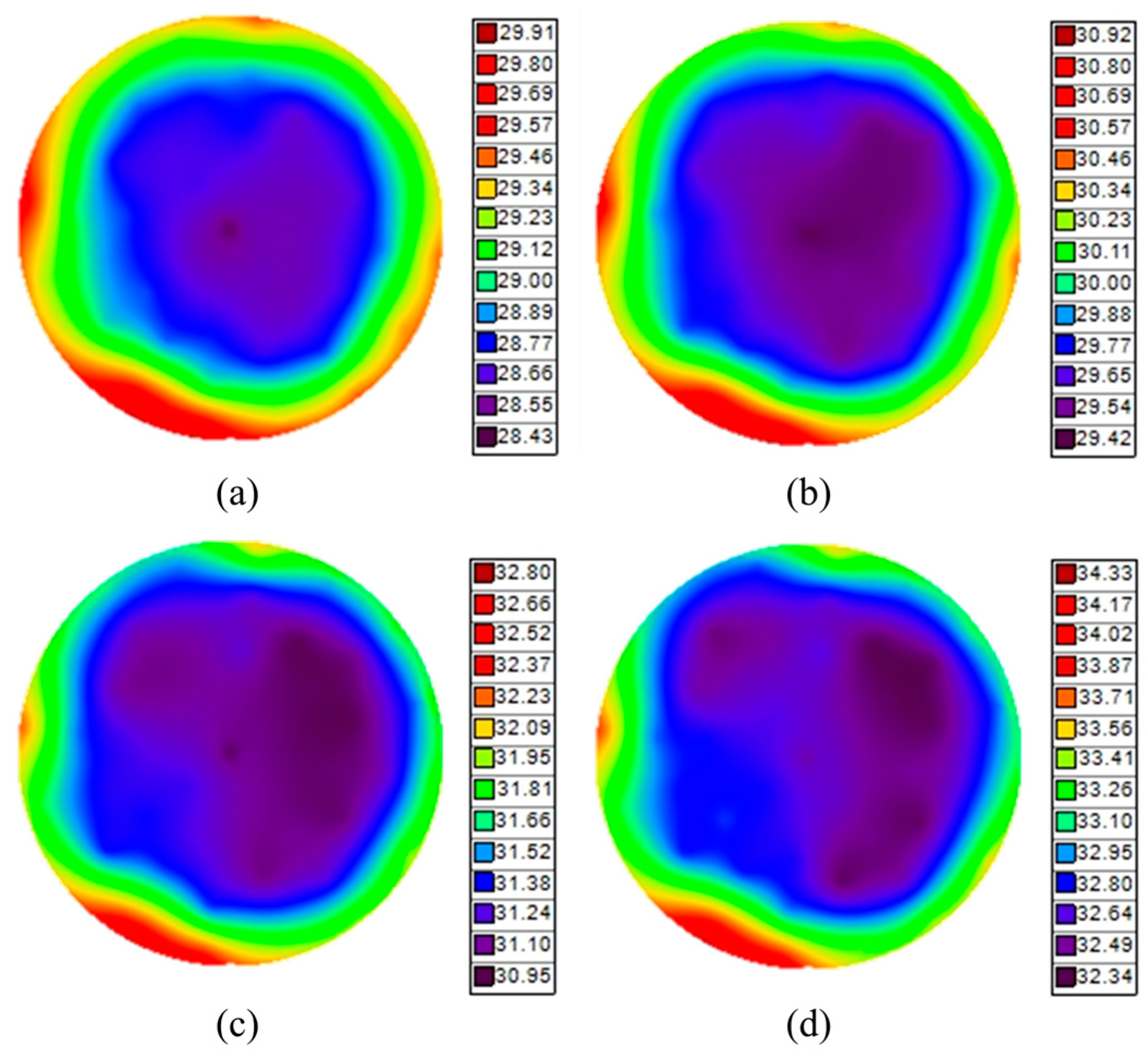 Applsci 13 09533 g012