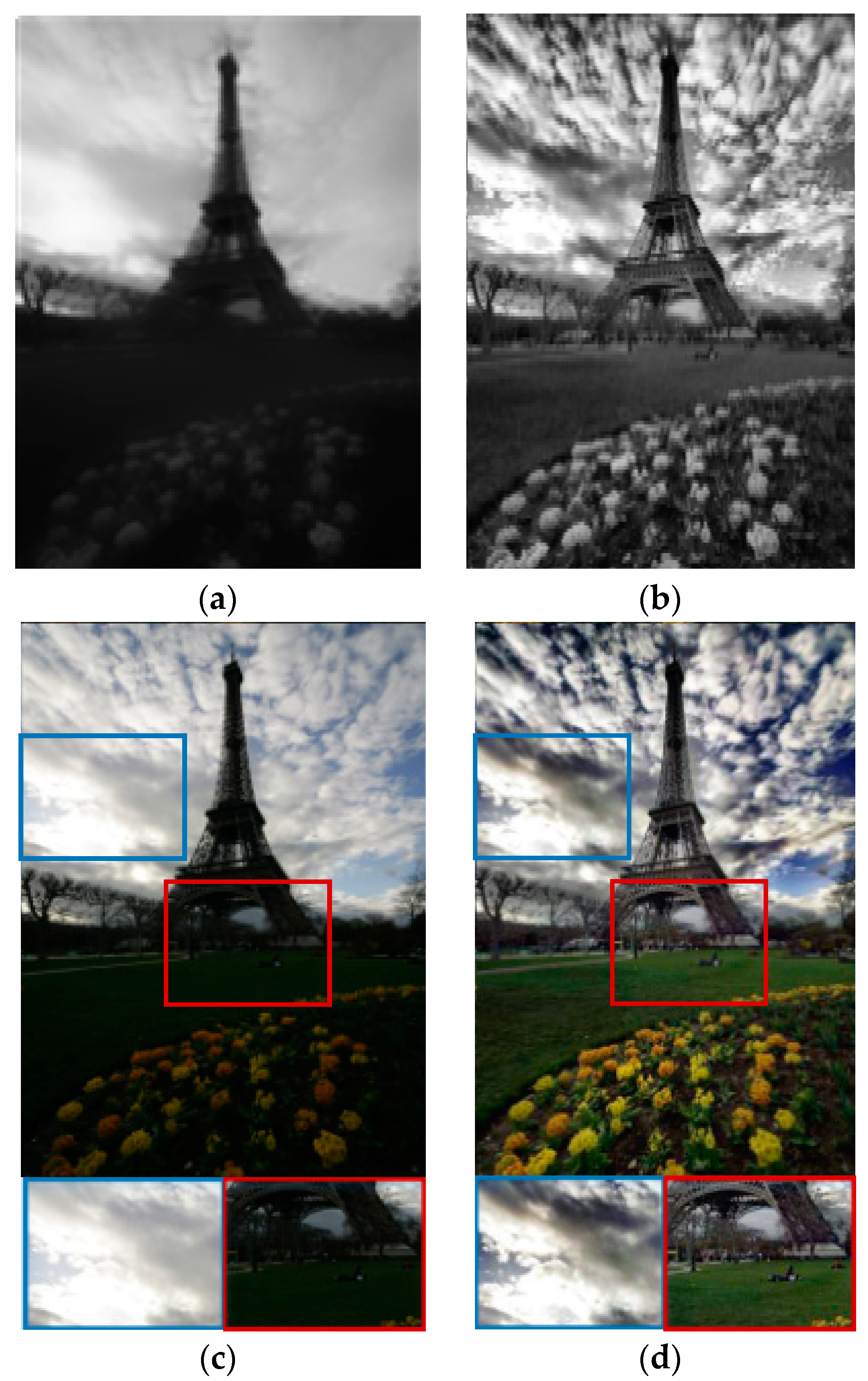 Applsci 13 09535 g009