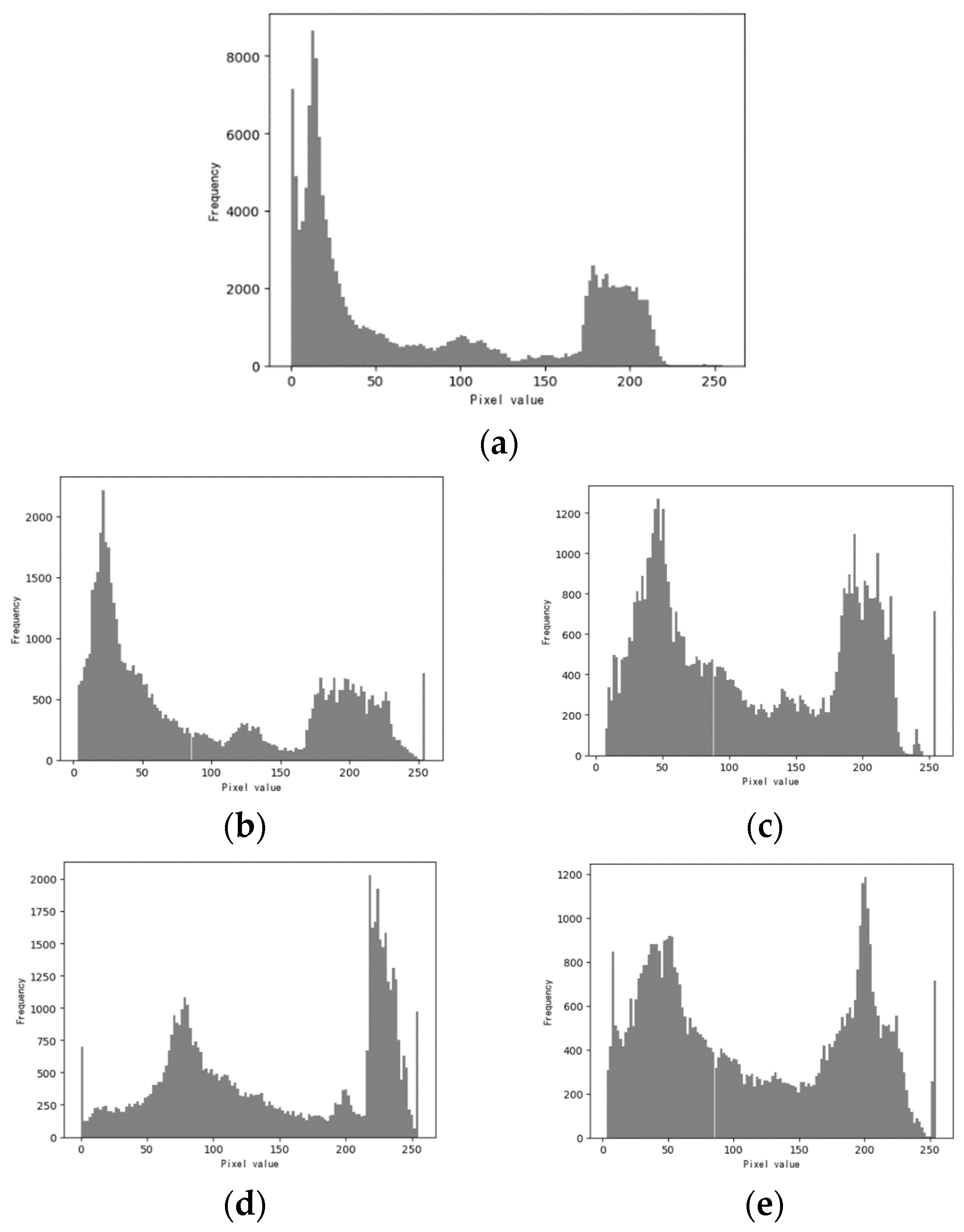 Applsci 13 09535 g013