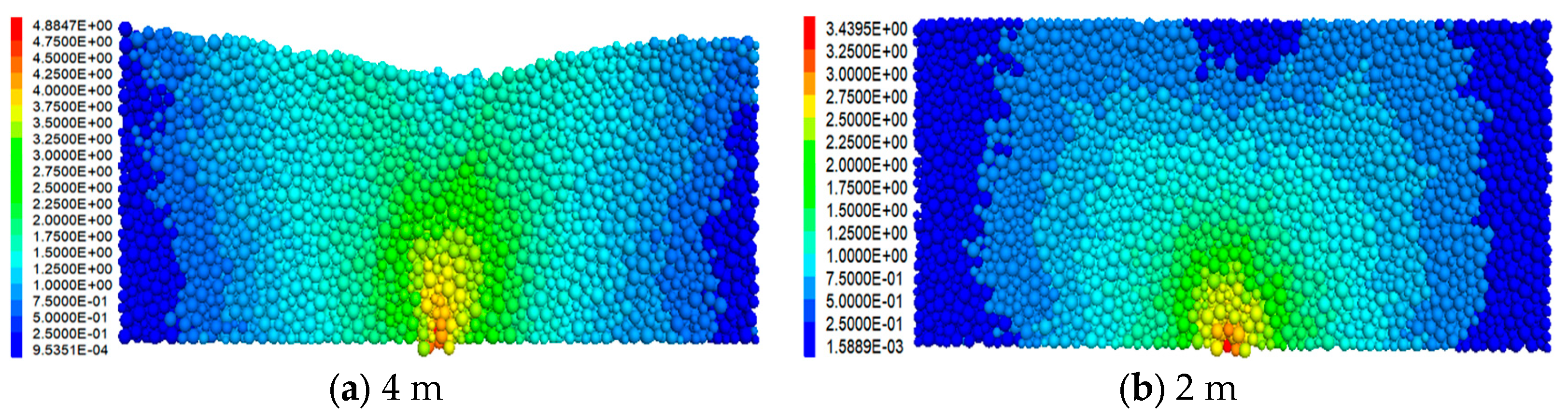 Applsci 13 09536 g019