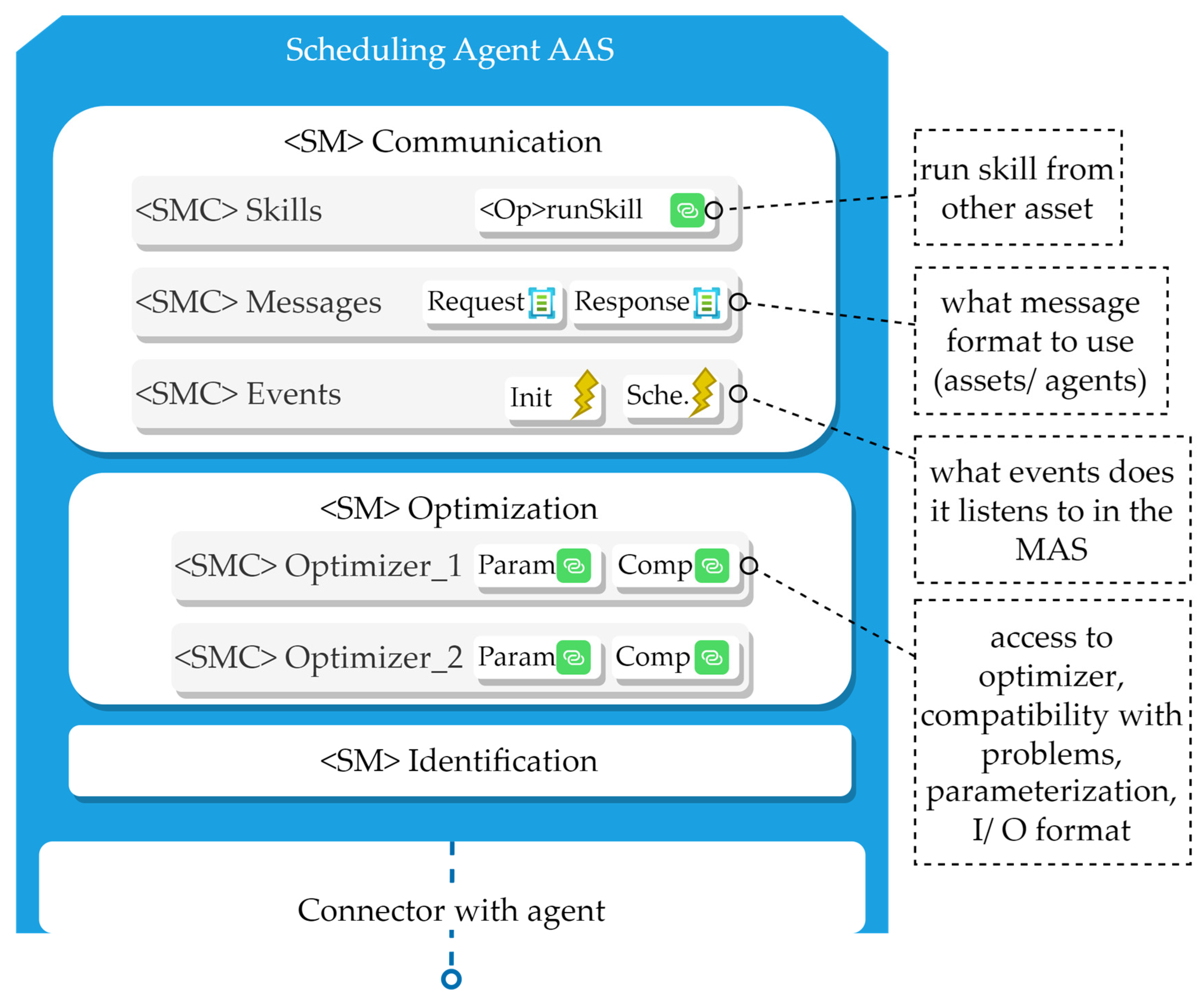 Applsci 13 09540 g002