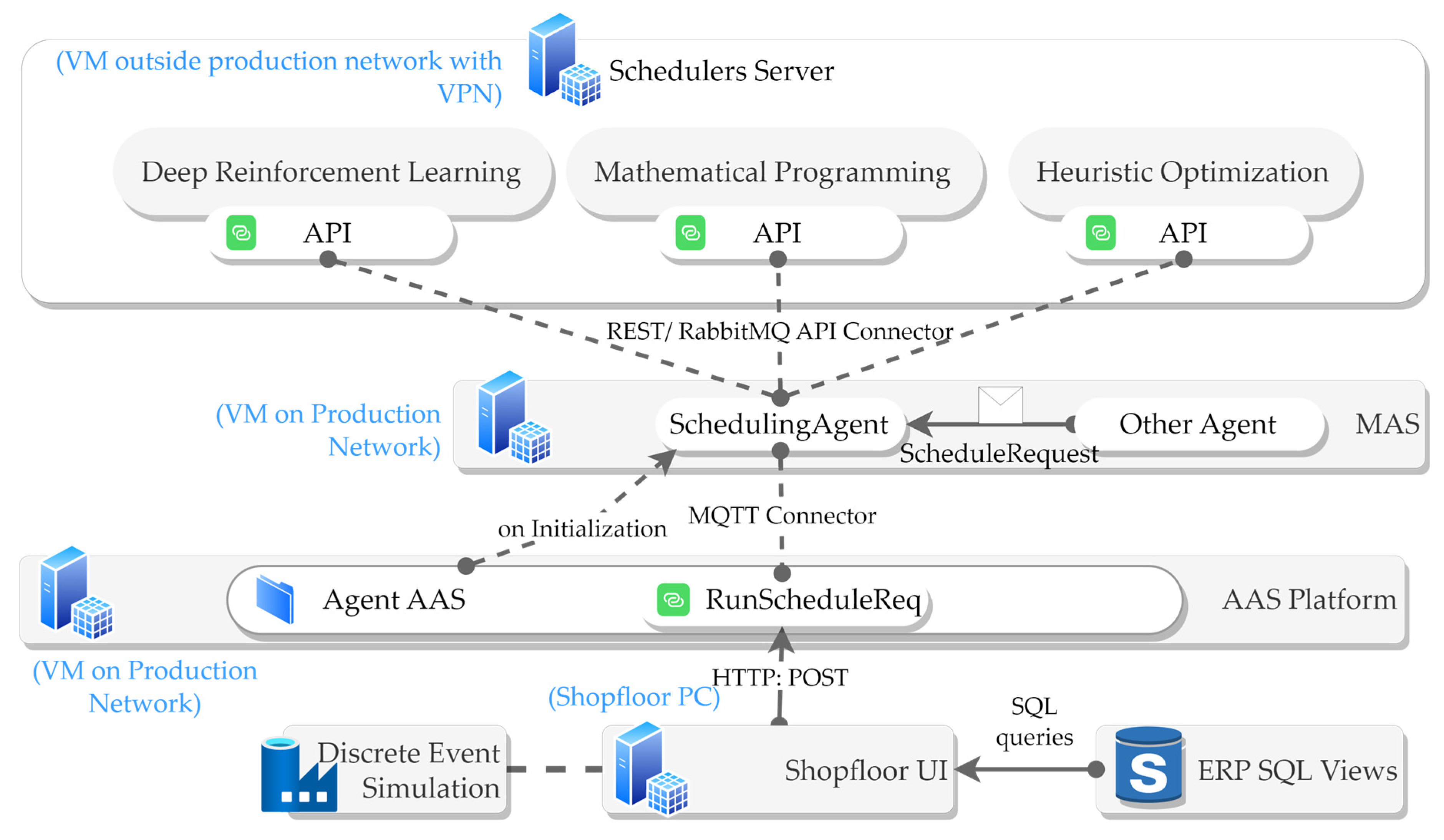 Applsci 13 09540 g006