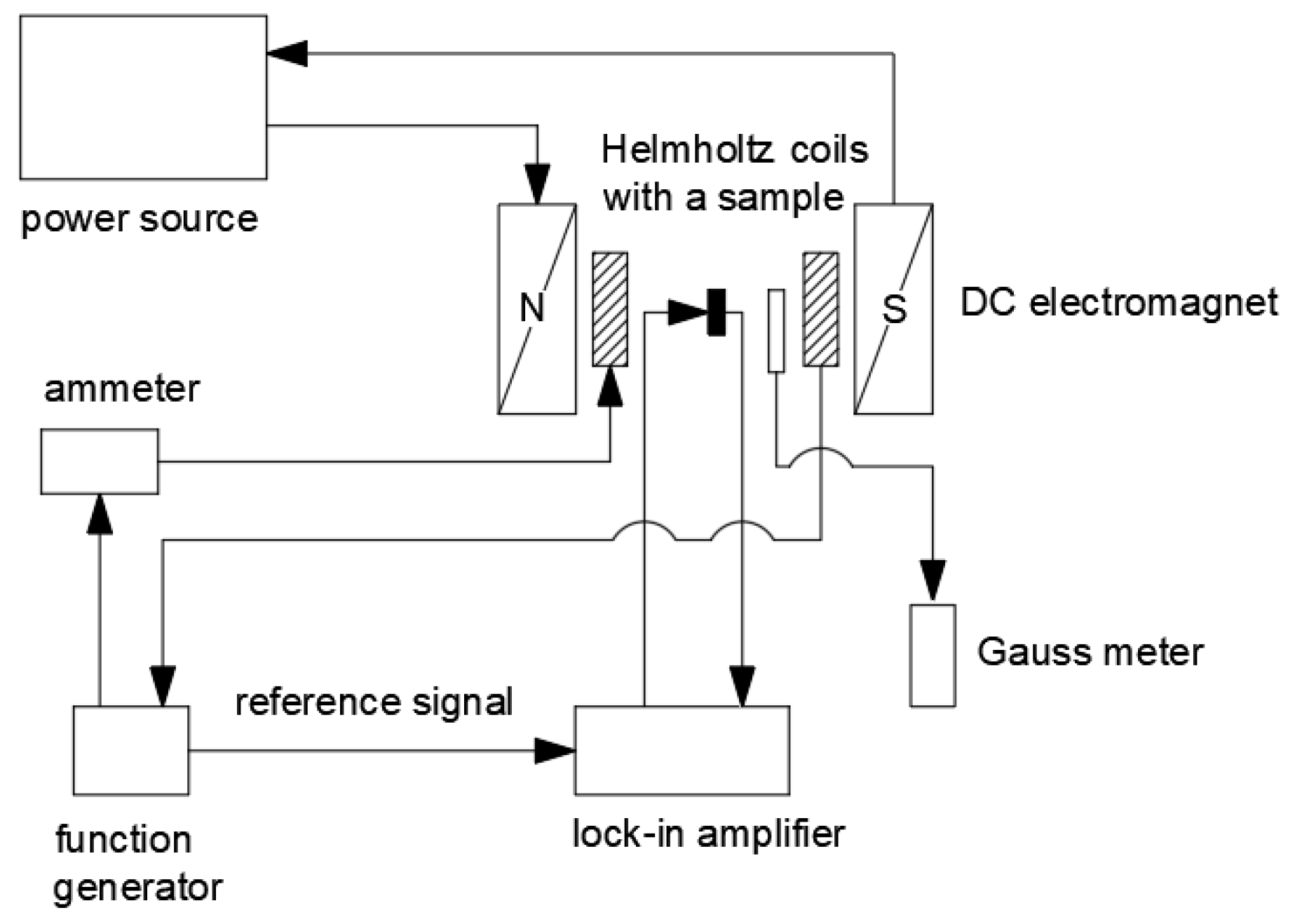 Applsci 13 09543 g003