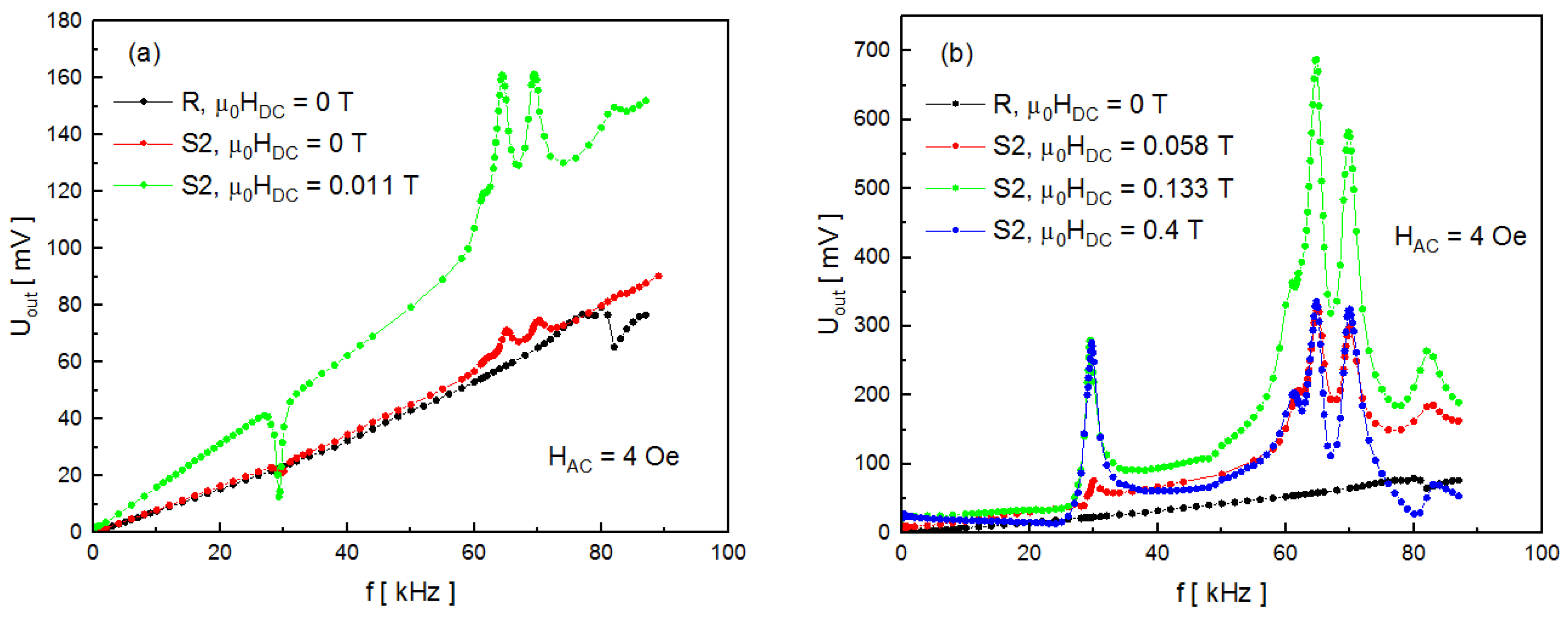 Applsci 13 09543 g006