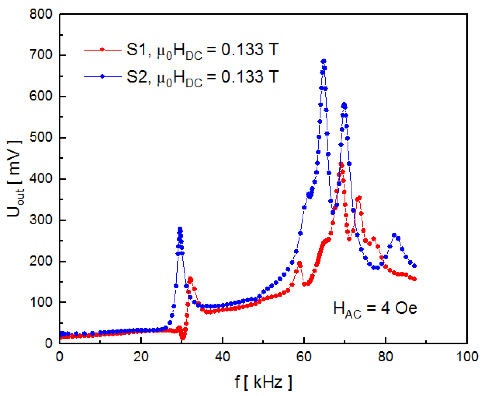 Applsci 13 09543 g007