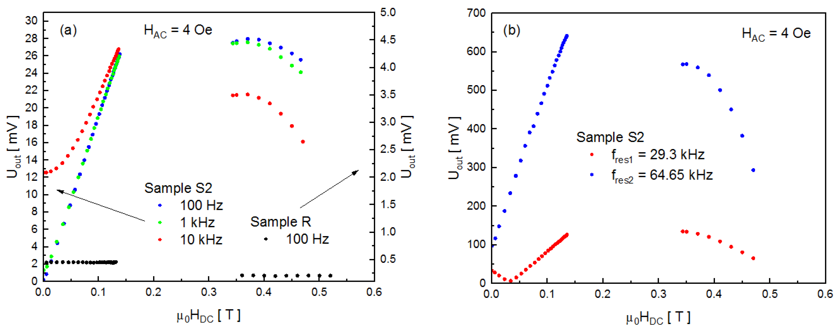 Applsci 13 09543 g008